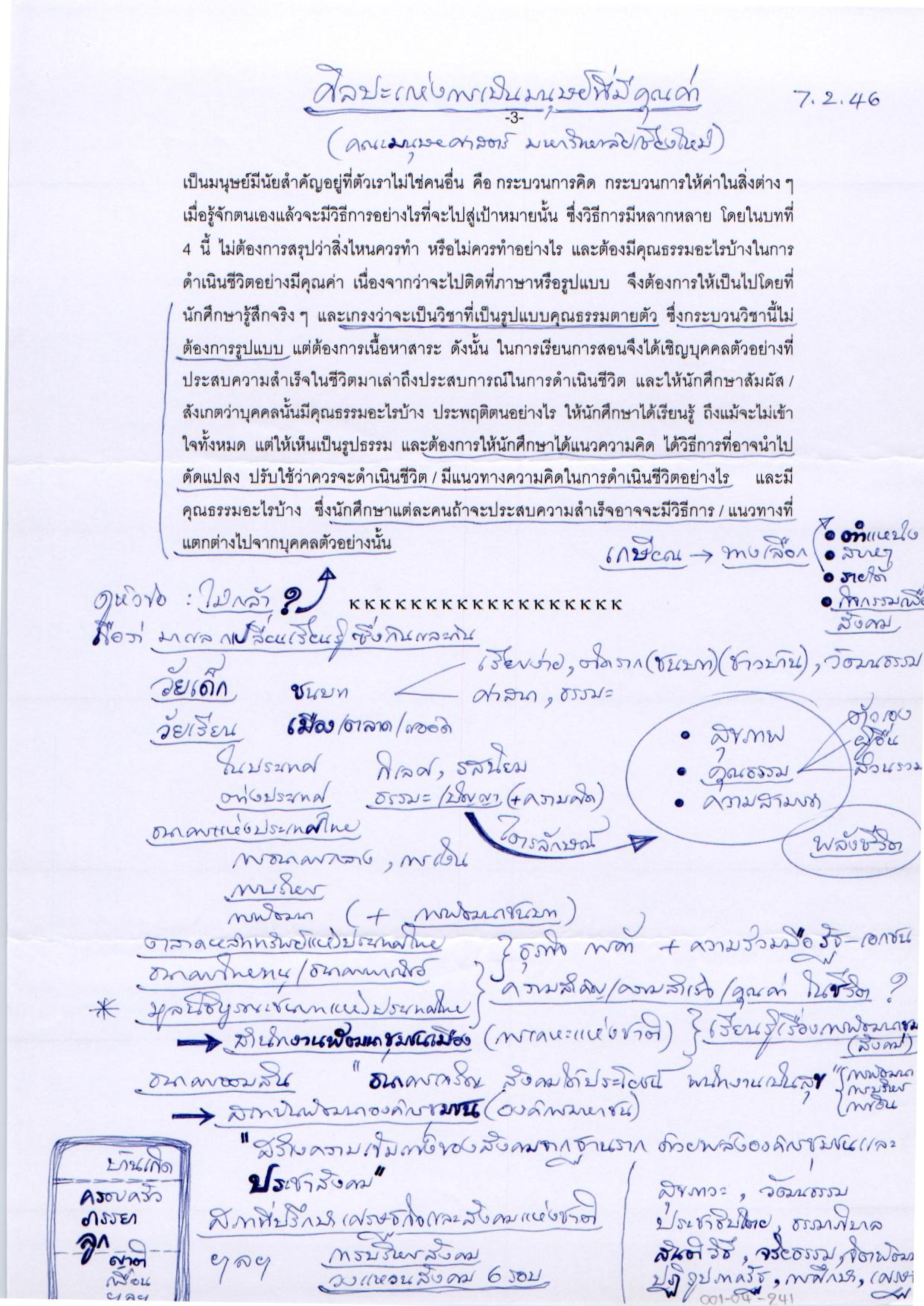ศิลปะแห่งการเป็นมนุษย์ที่มีคุณค่า (คณะมนุษยศาสตร์ มหาวิทยาลัยเชียงใหม่)