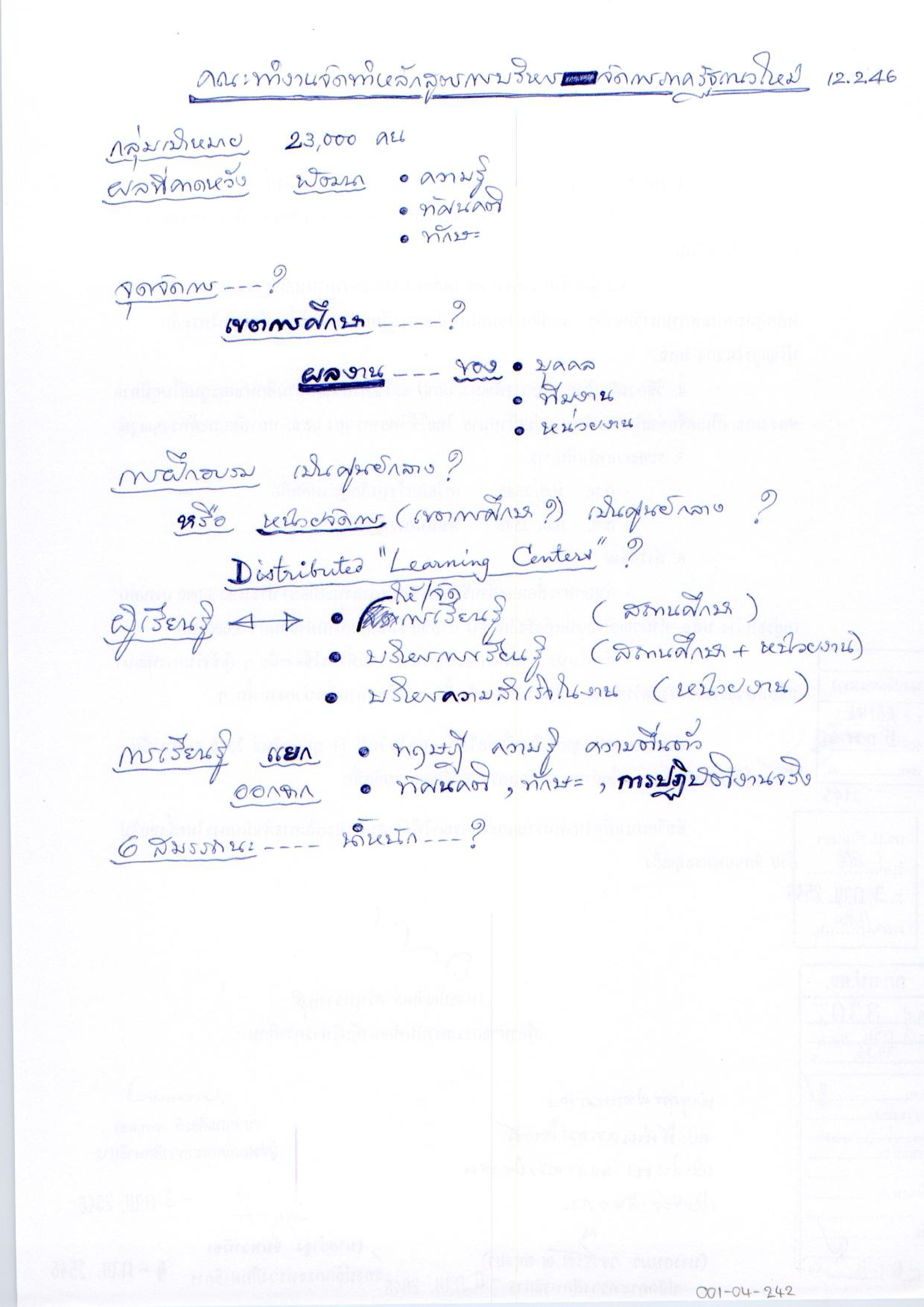 คณะทำงานจัดทำหลักสูตรการบริหารจัดการภาครัฐแนวใหม่