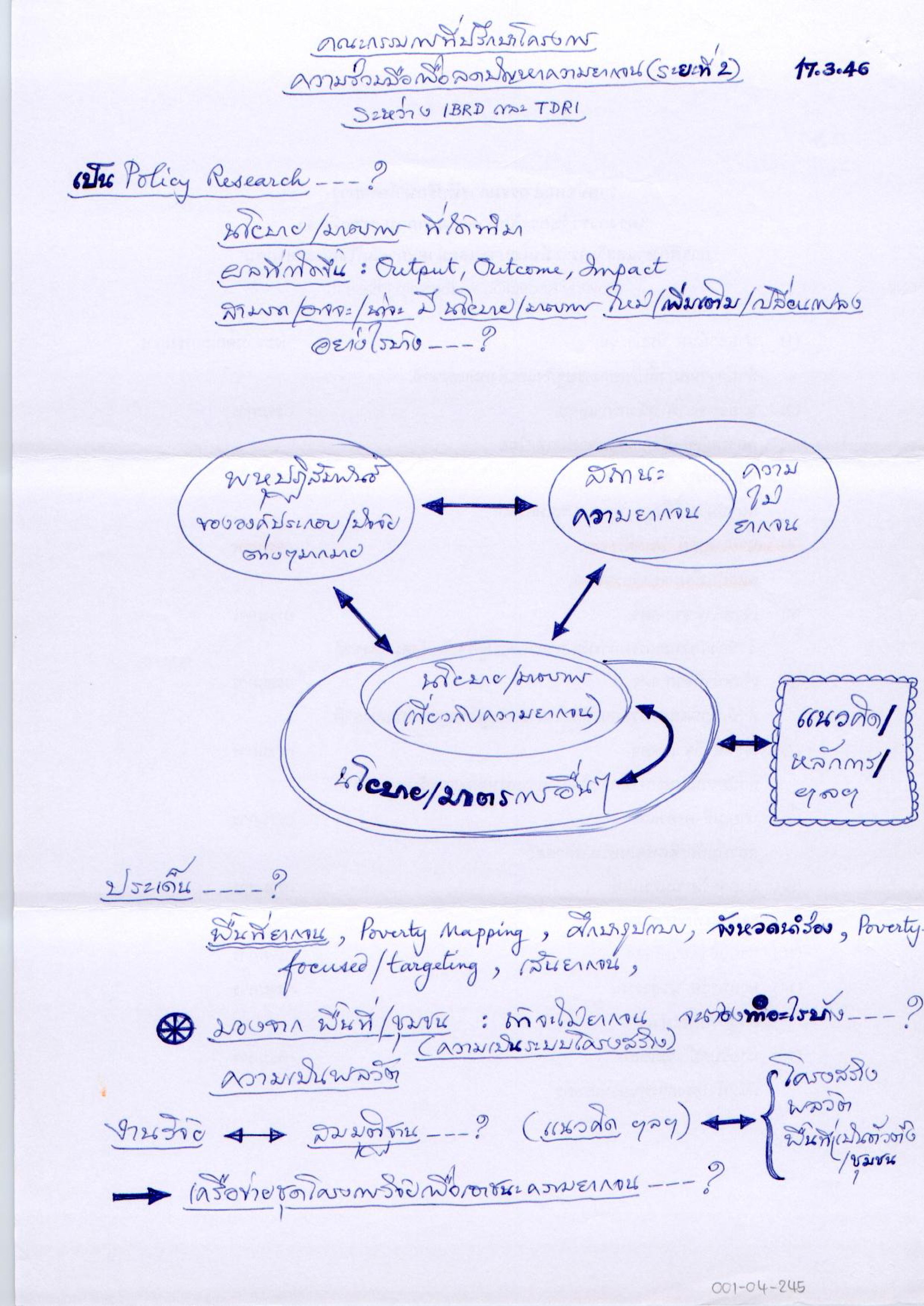 คณะกรรมการที่ปรึกษาโครงการความร่วมมือเพื่อลดปัญหาความยากจน (ระยะที่ 2) ระหว่าง IBRD และ TDRI