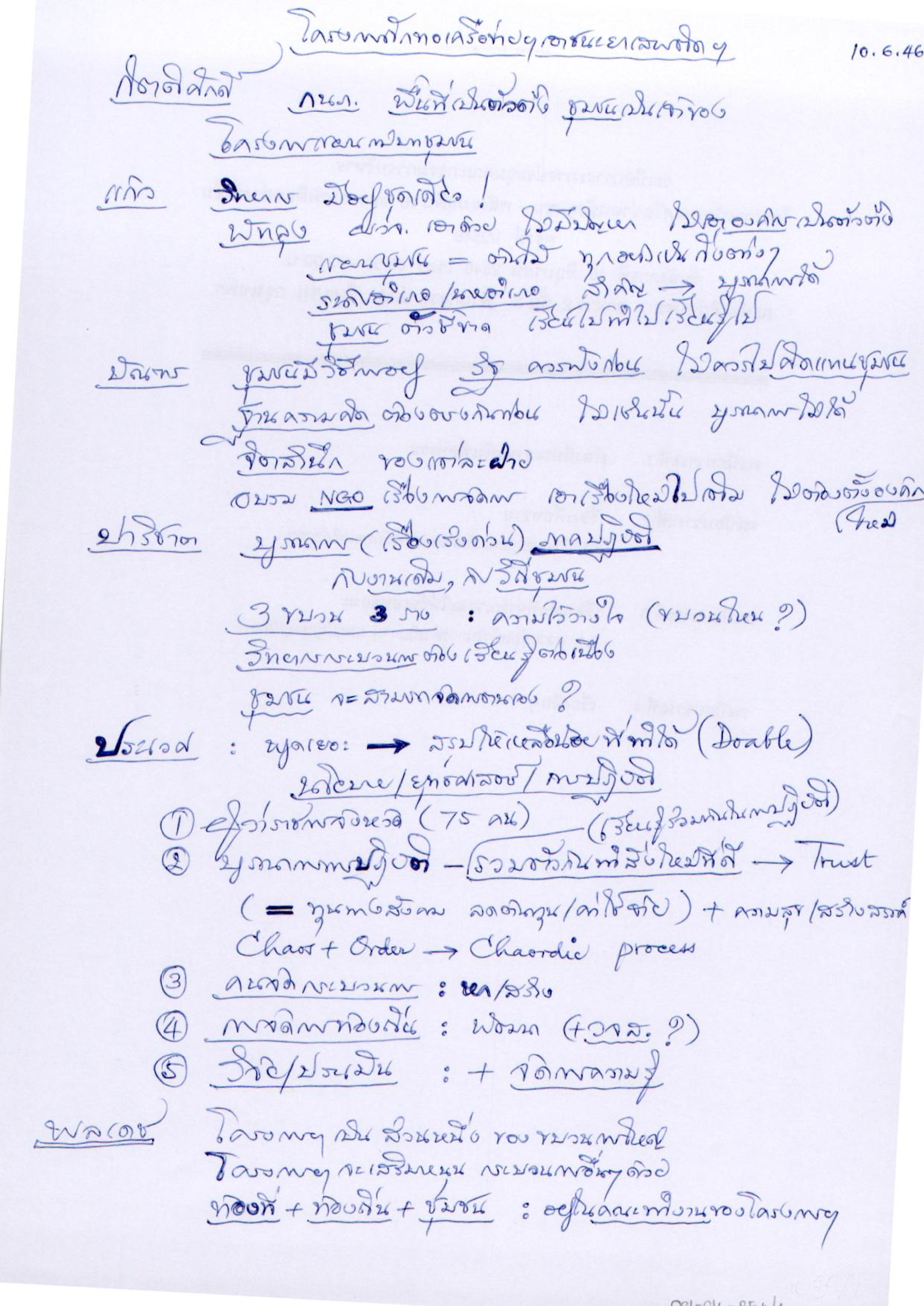 โครงการถักทอเครือข่ายฯ เอาชนะยาเสพติดฯ