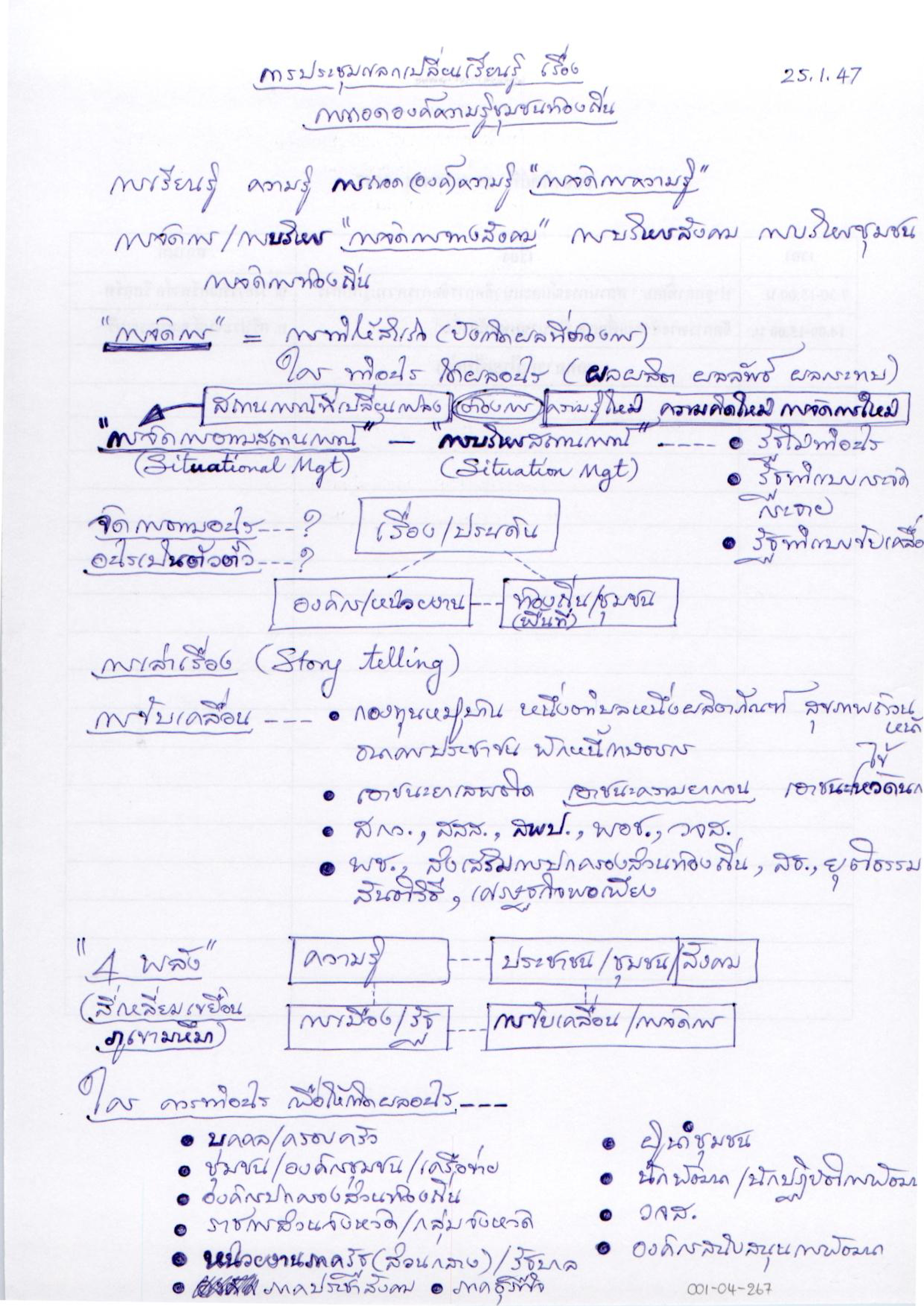การประชุมแลกเปลี่ยนเรียนรู้ เรื่อง การถอดองค์ความรู้ชุมชนท้องถิ่น