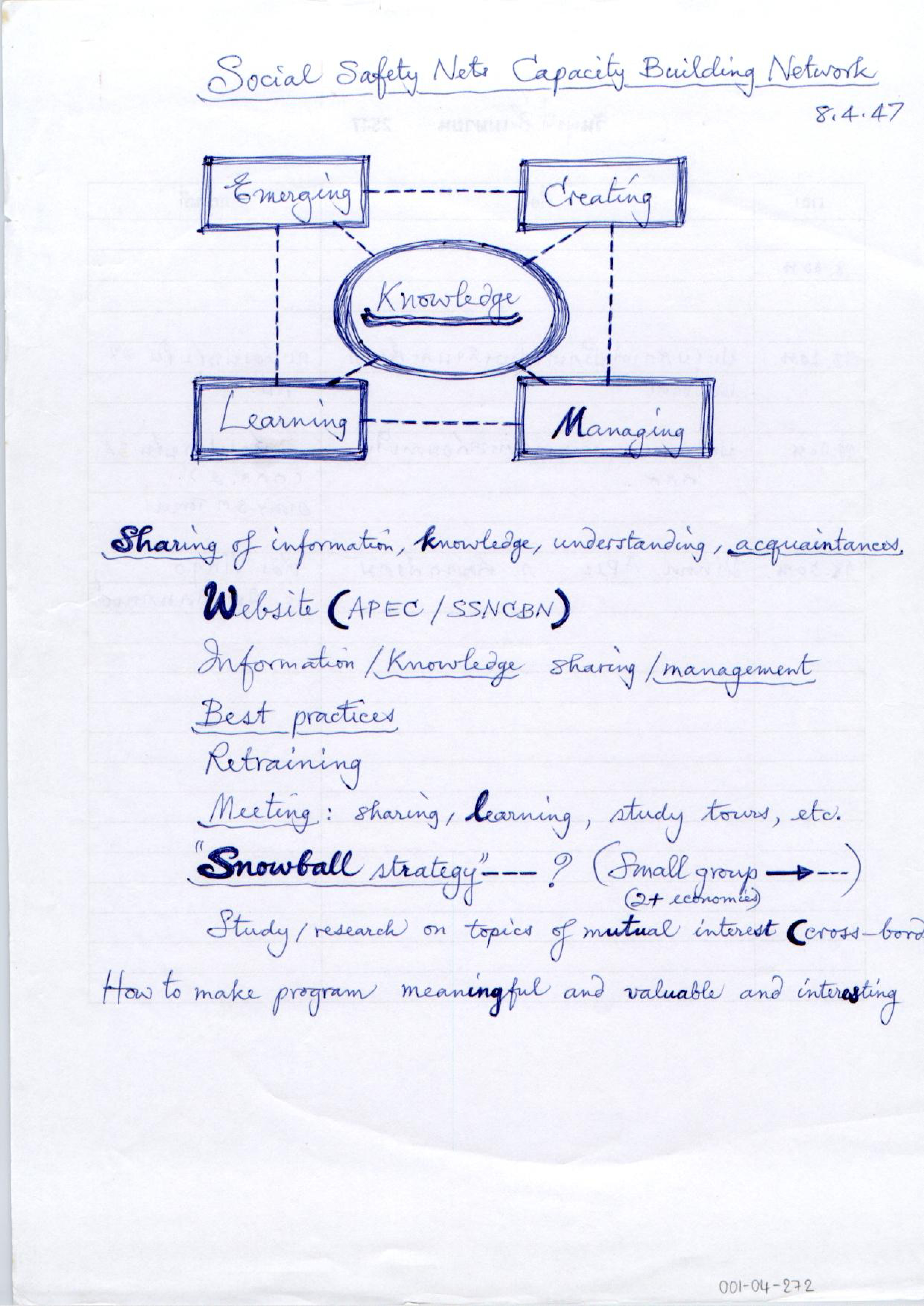 Social Safety Nets Capacity Building Network 