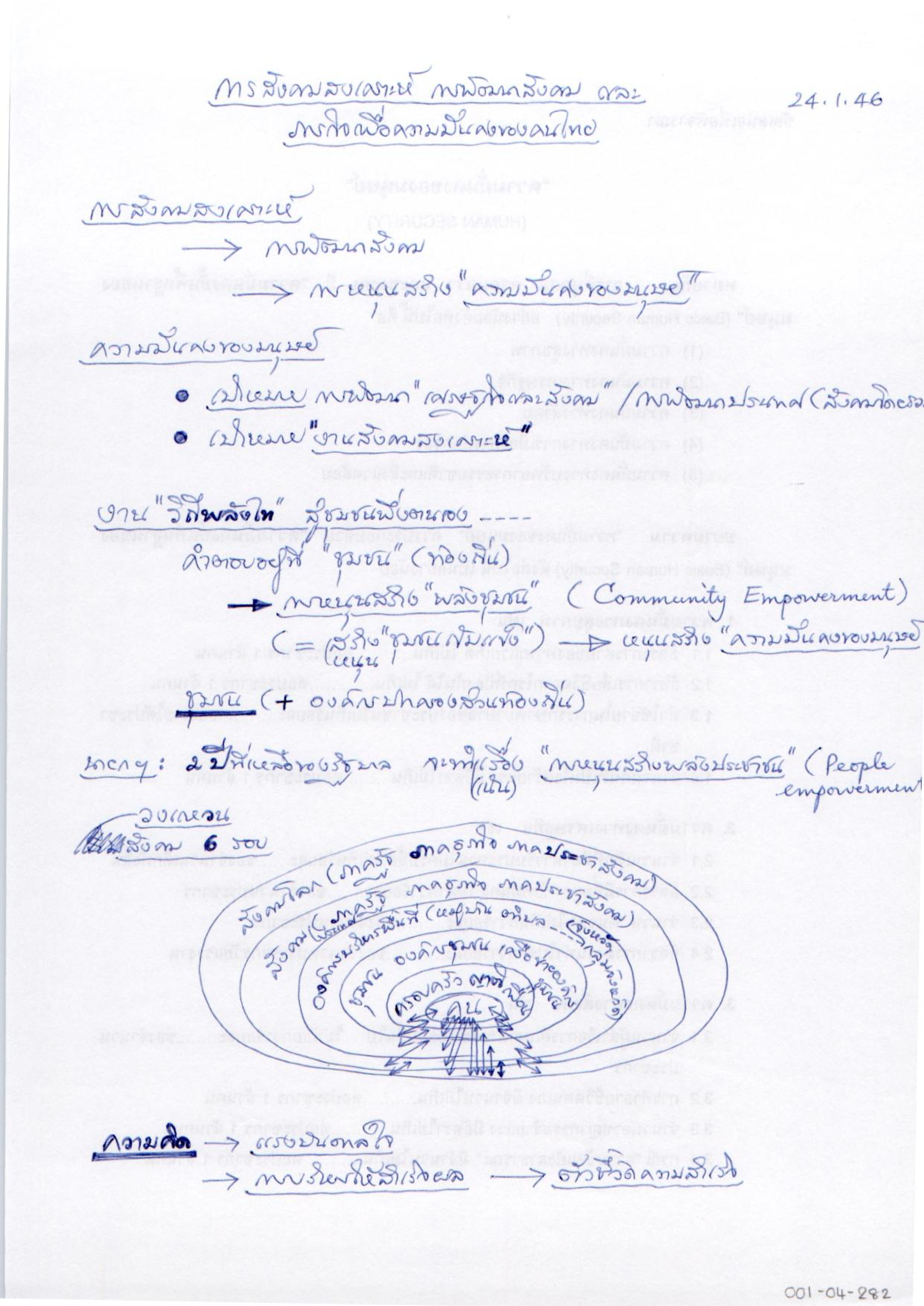 การสังคมสงเคราะห์ การพัฒนาสังคม และภารกิจเพื่อความมั่นคงของคนไทย