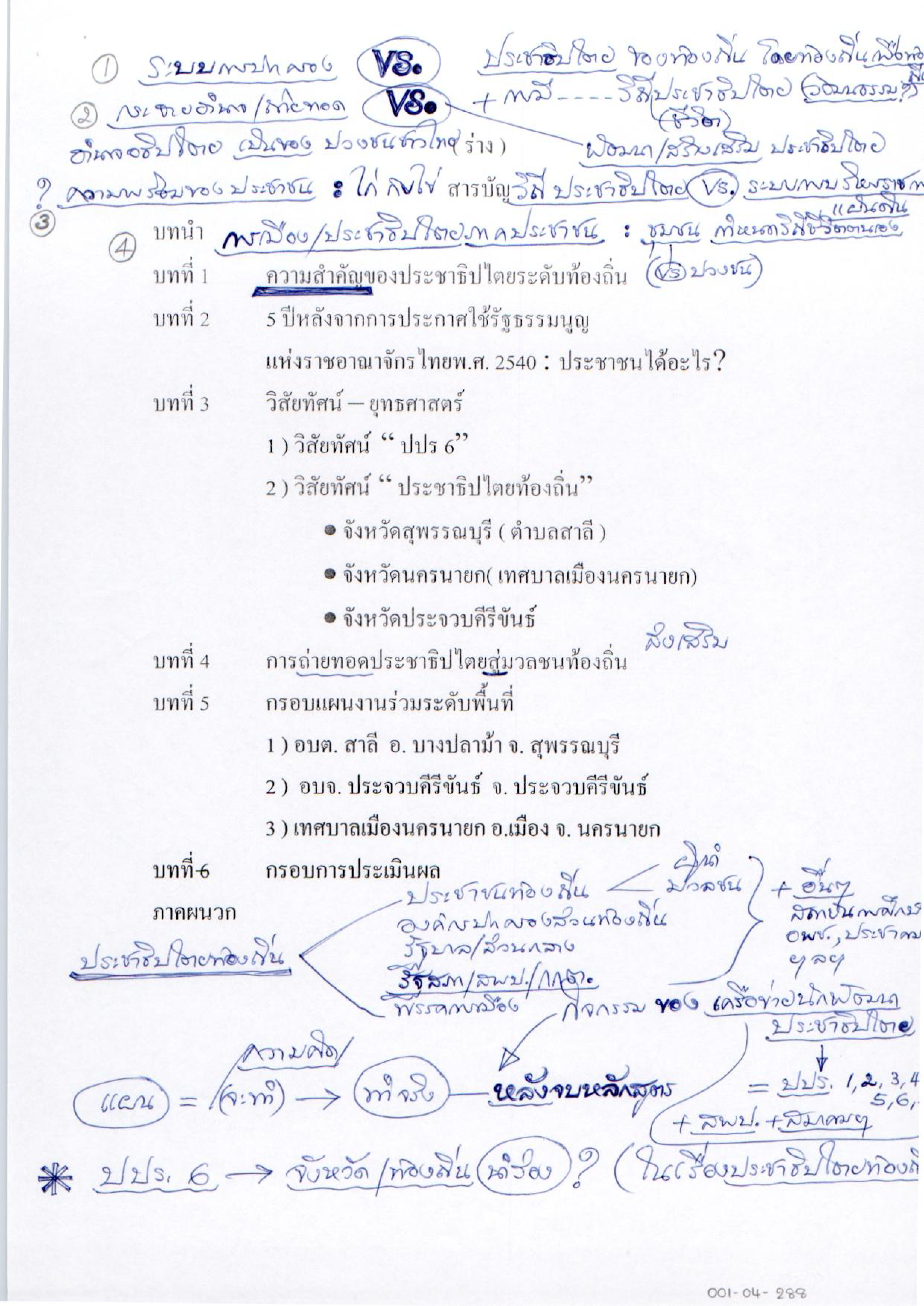 ประชาธิปไตยท้องถิ่น