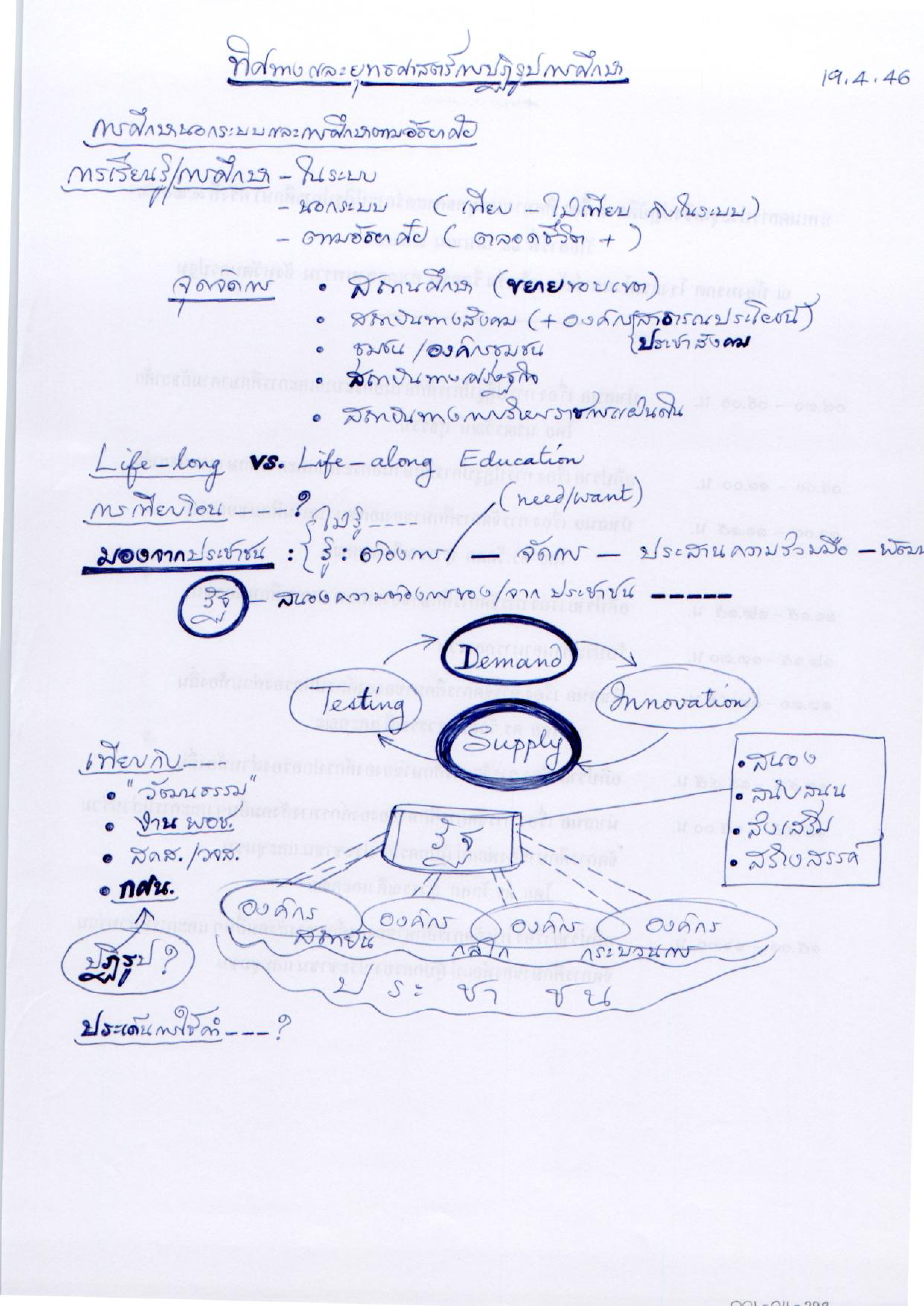 ทิศทางและยุทธศาสตร์การปฏิรูปการศึกษา