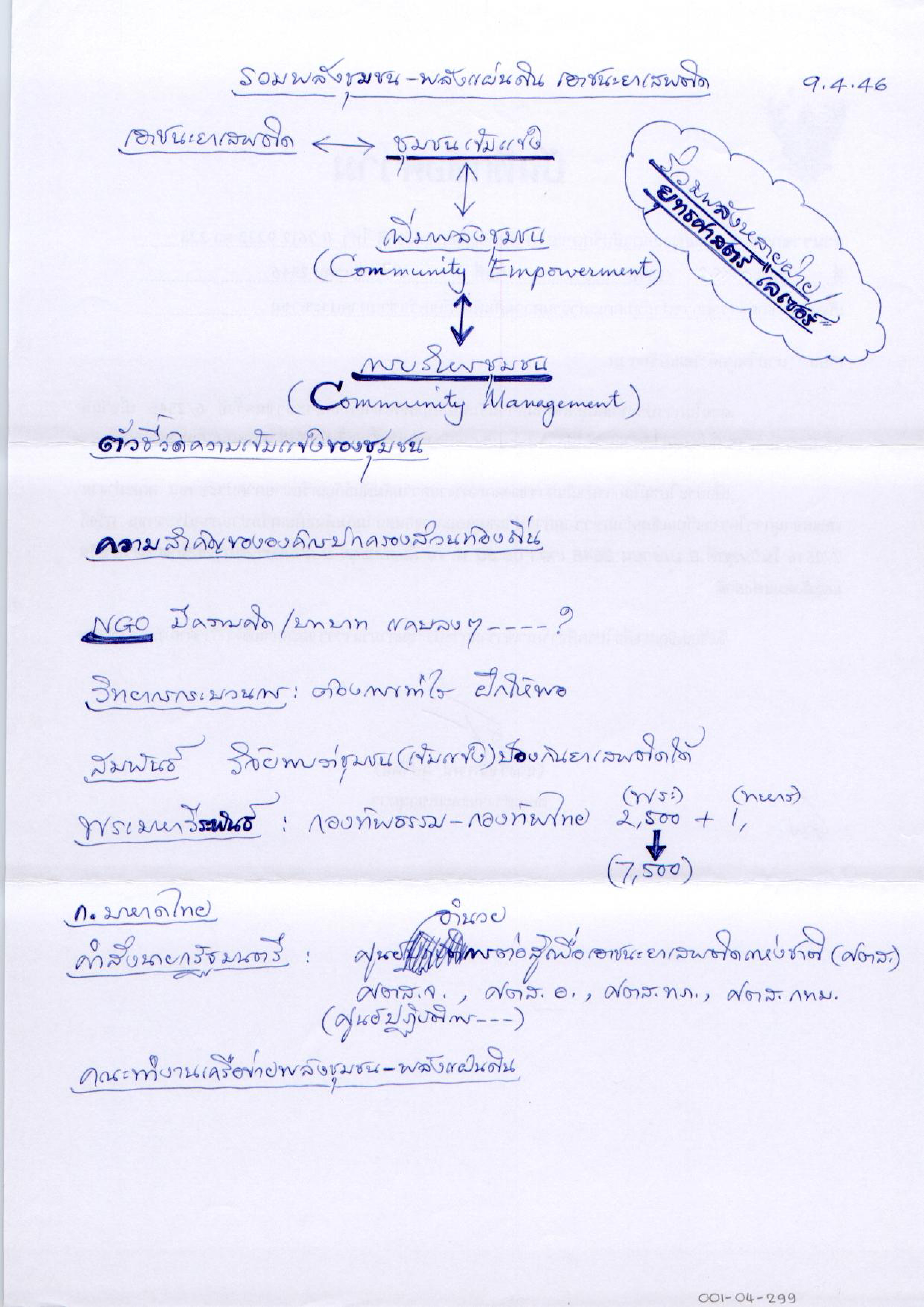 รวมพลังชุมชน-พลังแผ่นดิน เอาชนะยาเสพติด