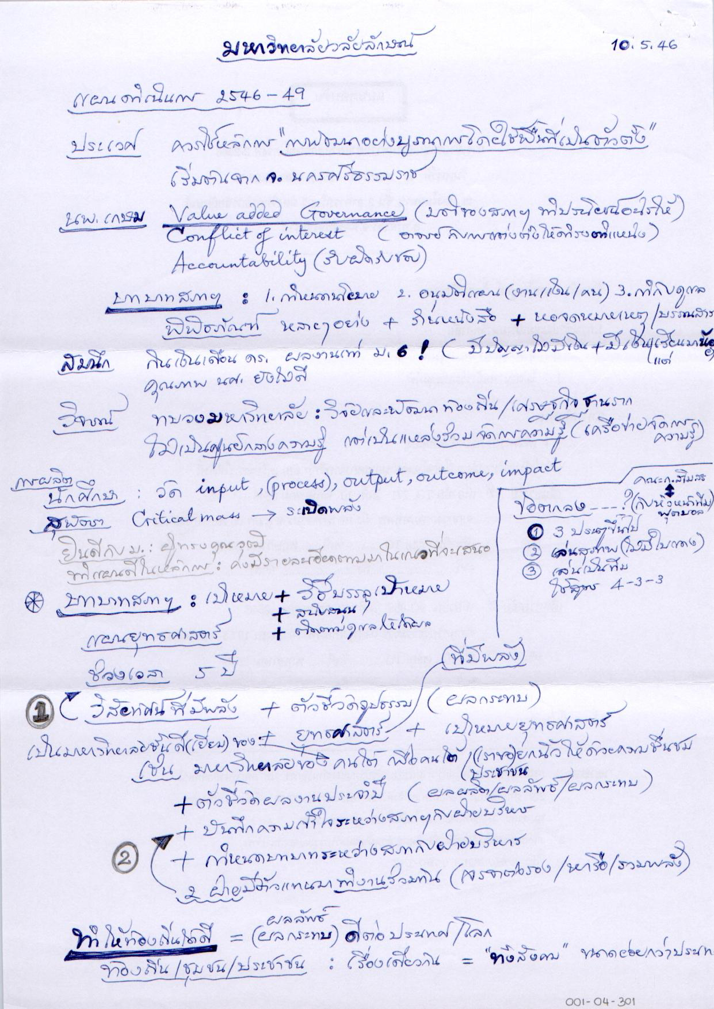 มหาวิทยาลัยวลัยลักษณ์