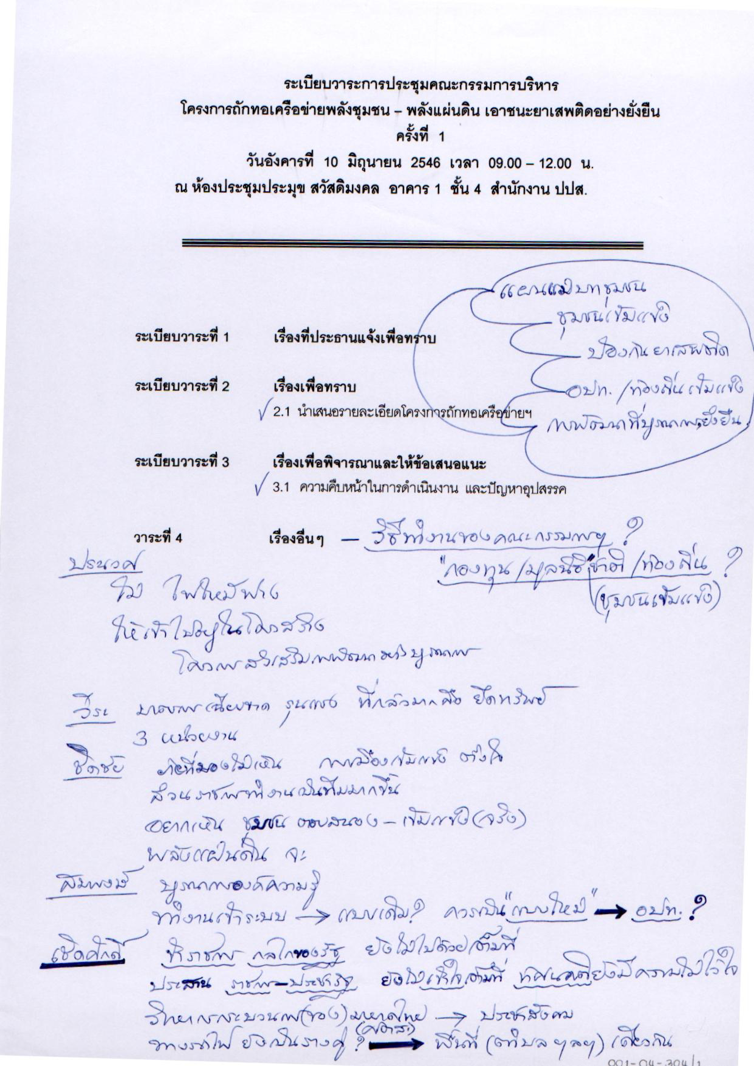 โครงการถักทอเครือข่ายพลังชุมชน-พลังแผ่นดิน เอาชนะยาเสพติดอย่างยั่งยืน