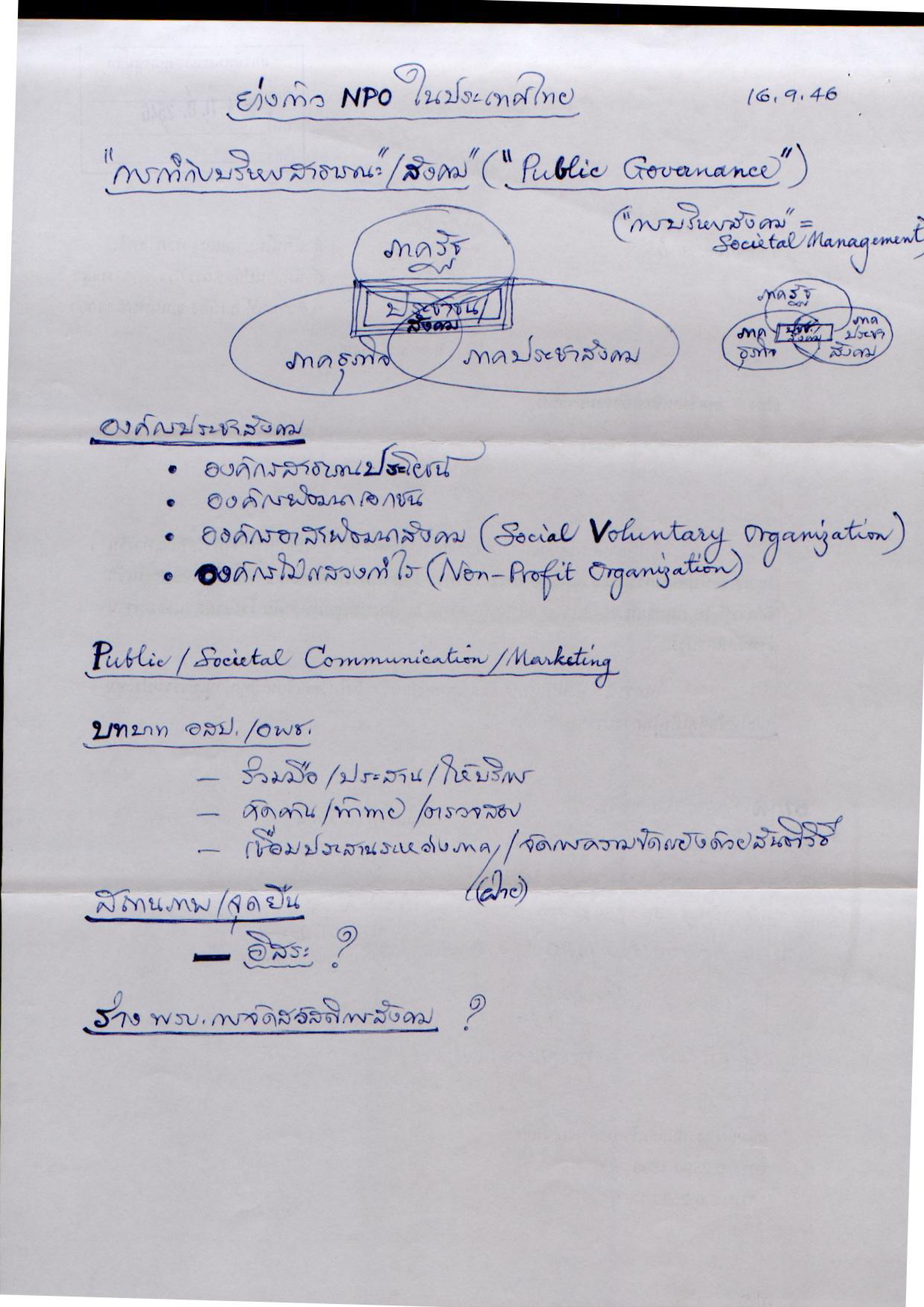 ย่างก้าว NPO ในประเทศไทย