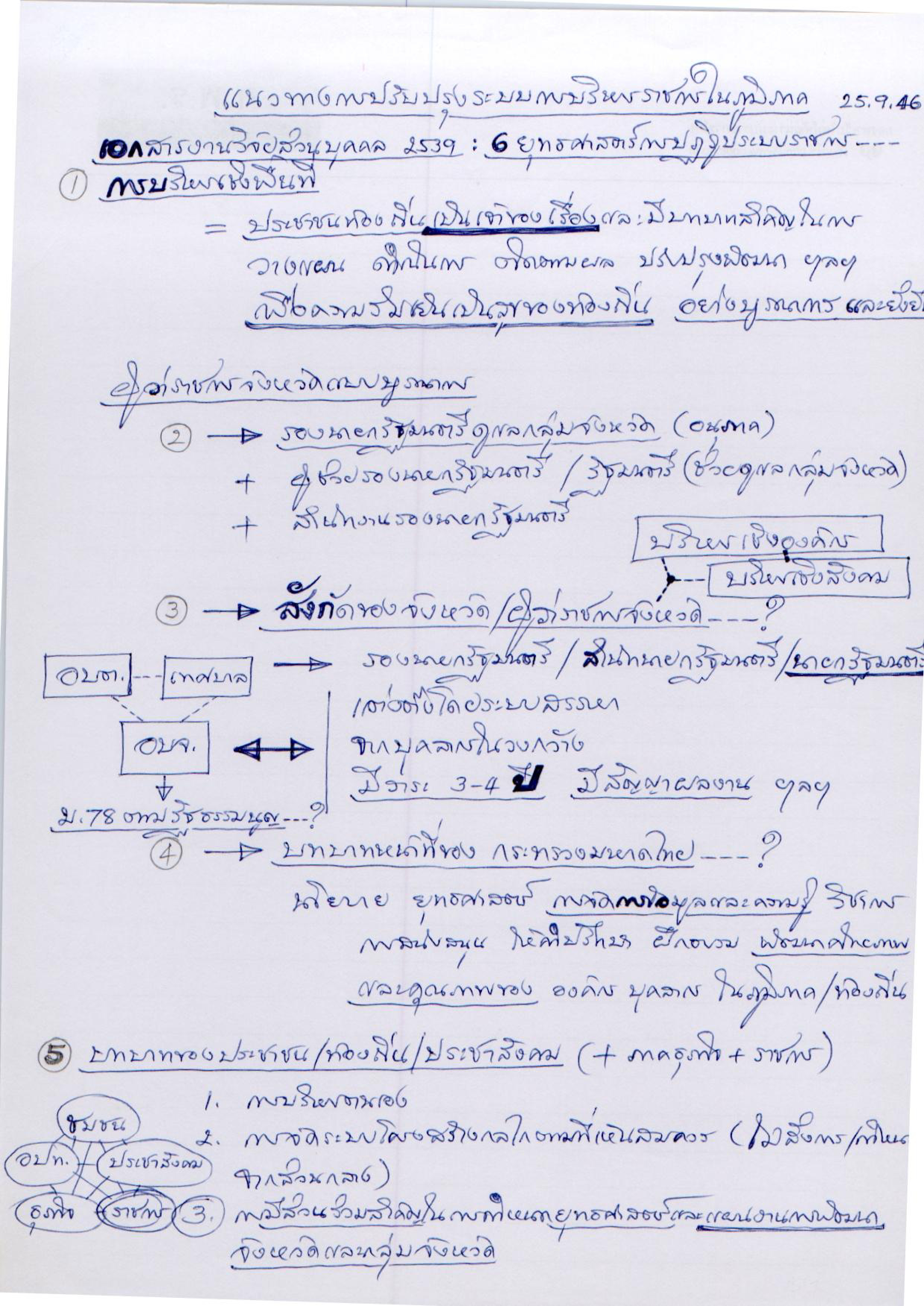 แนวทางการปรับปรุงระบบการบริหารราชการในภูมิภาค