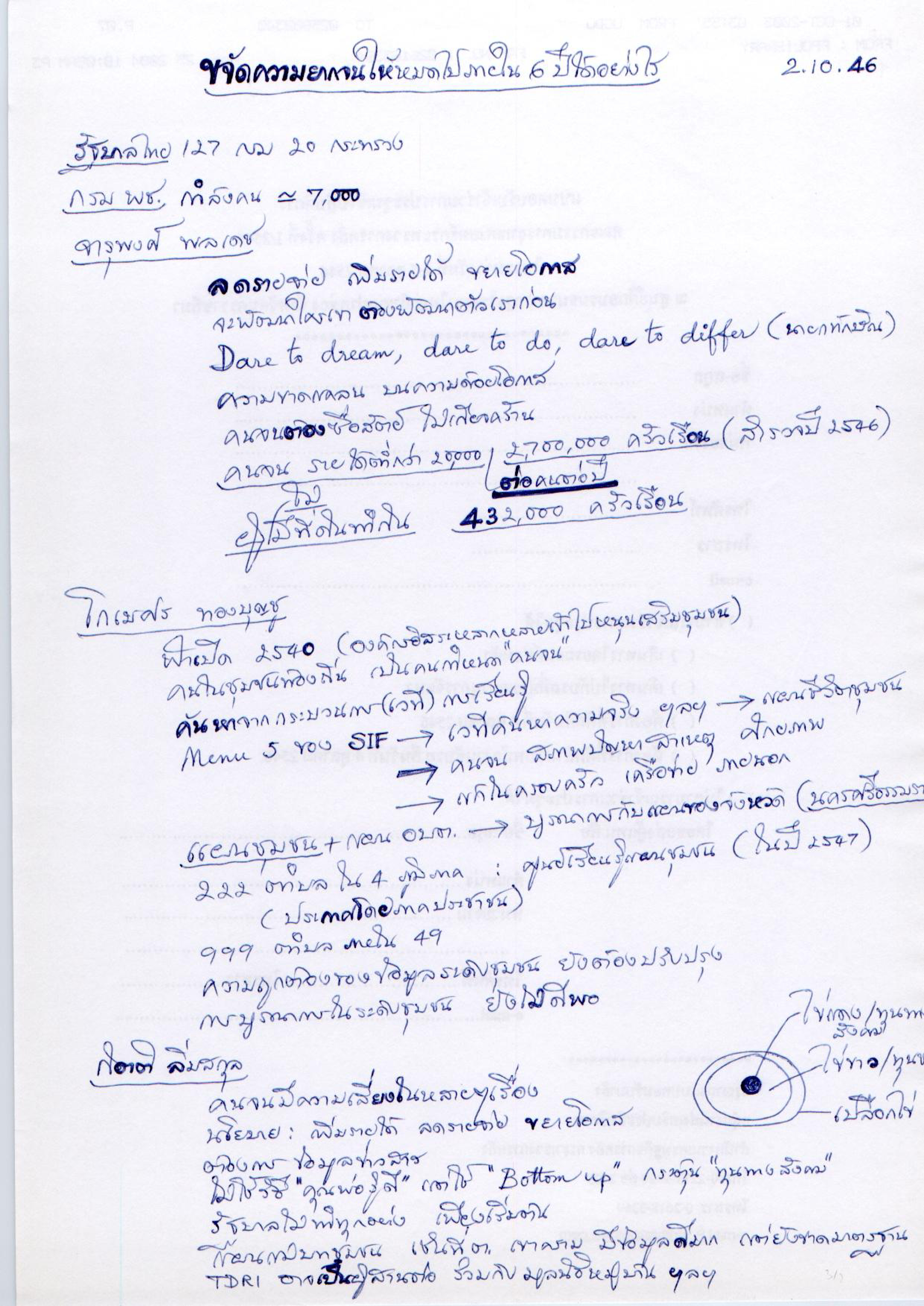 ขจัดความยากจนให้หมดไปภายใน 6 ปี ได้อย่างไร