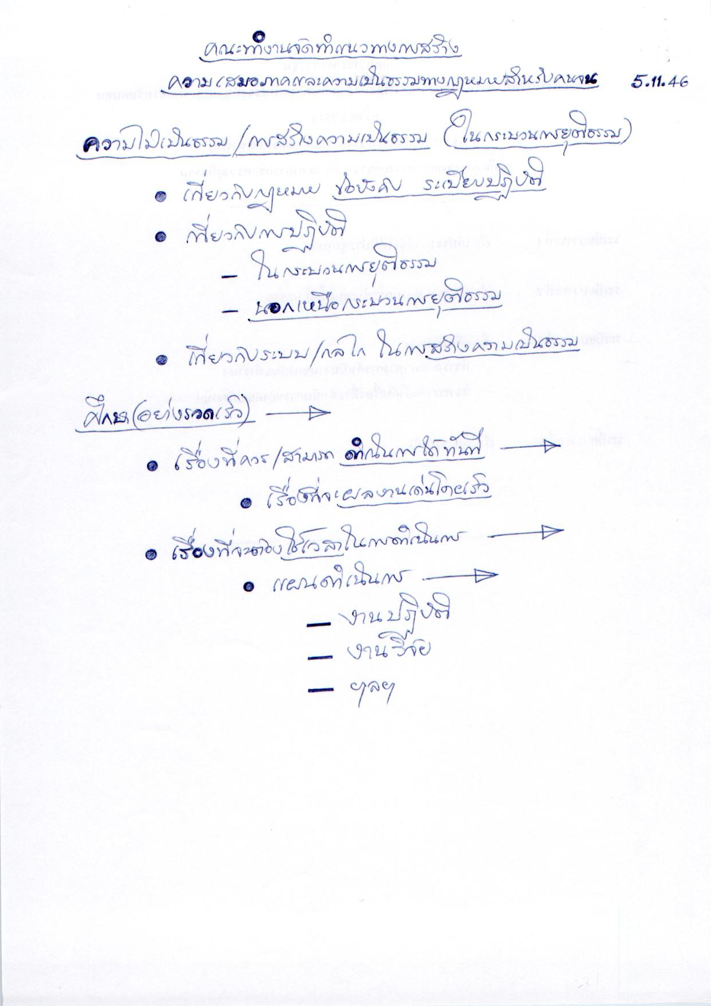 คณะทำงานจัดทำแนวทางการสร้างความเสมอภาคและความเป็นธรรมทางกฏหมายสำหรับคนจน