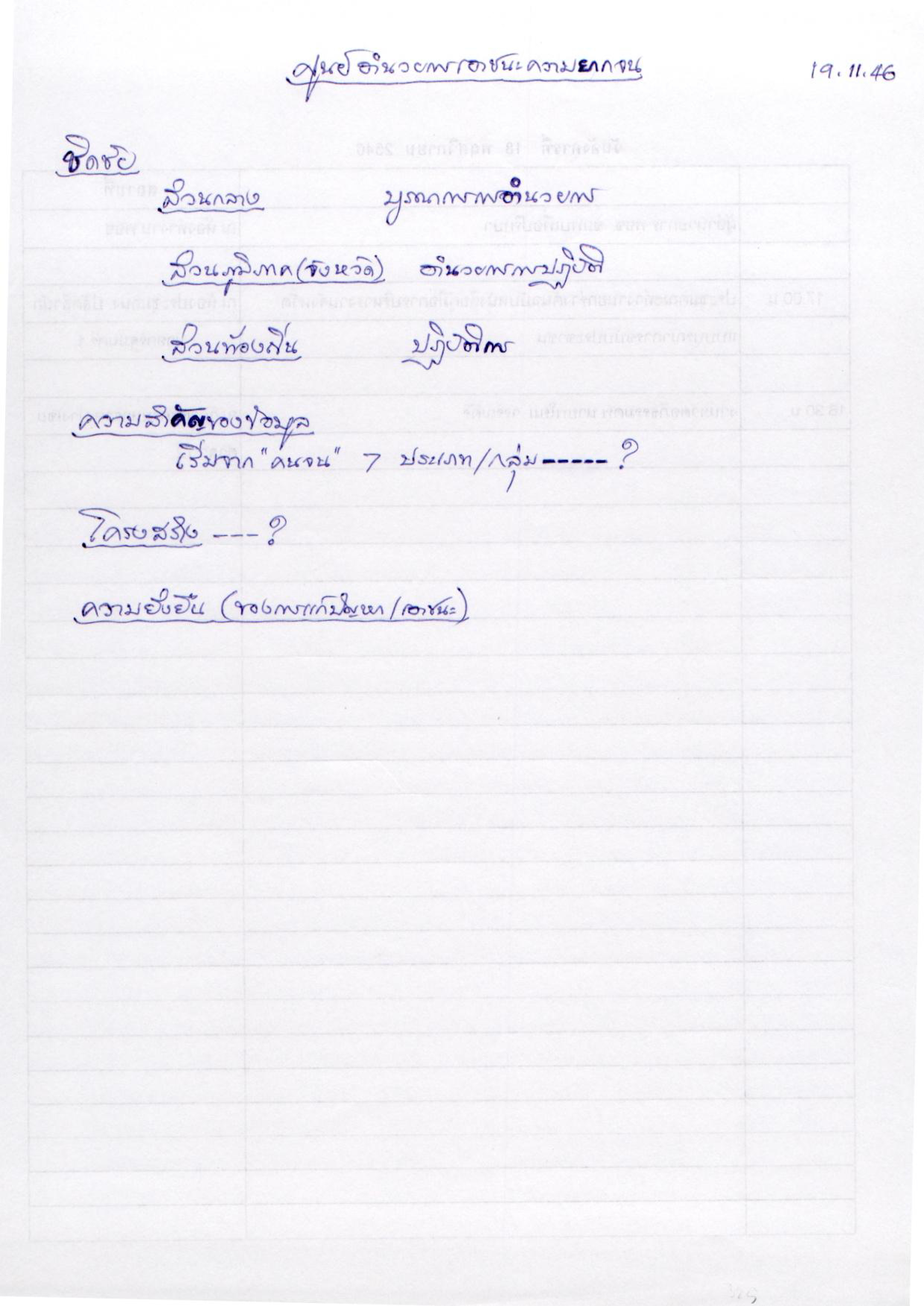 ศูนย์อำนวยการเอาชนะความยากจน