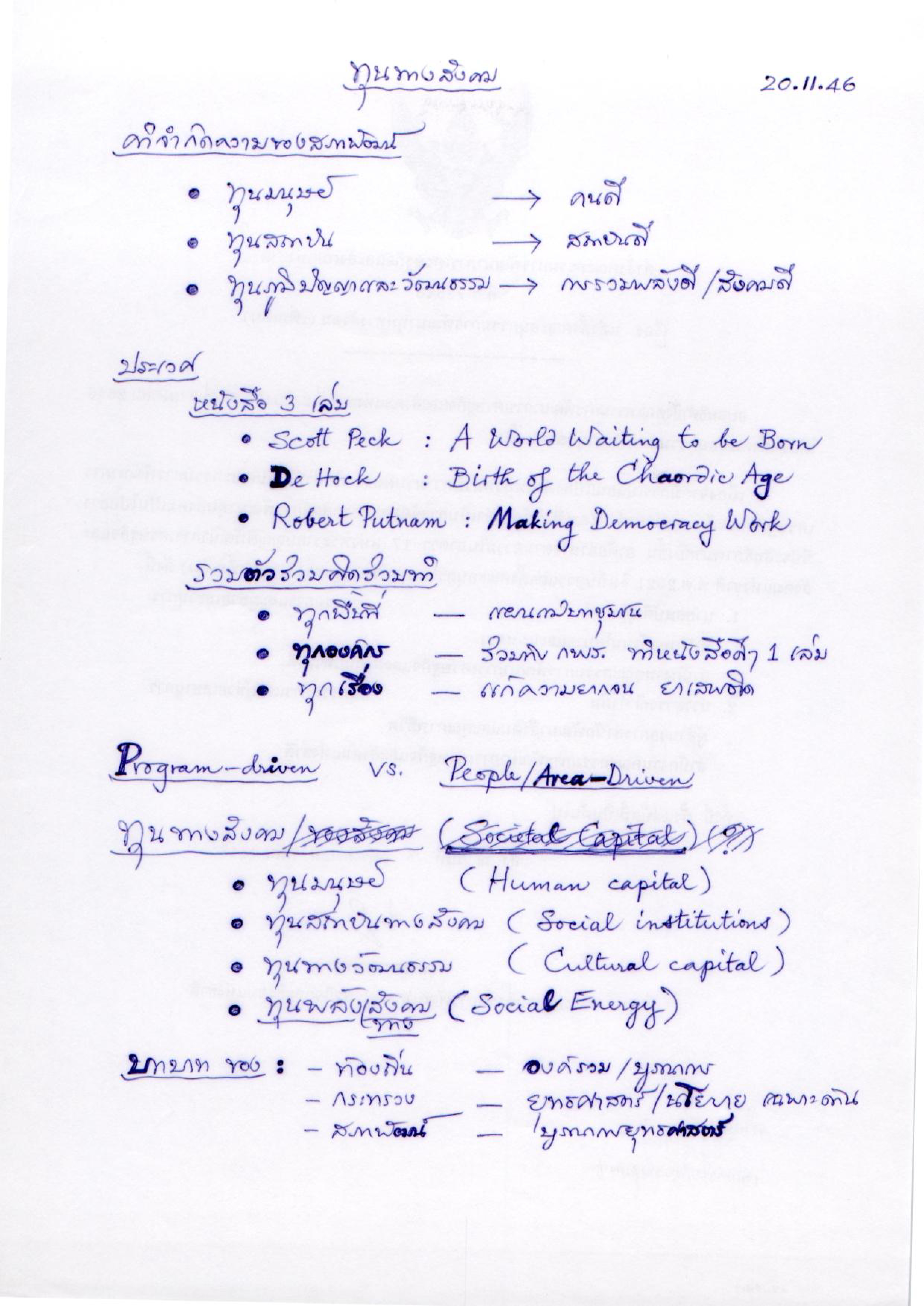 ทุนทางสังคม