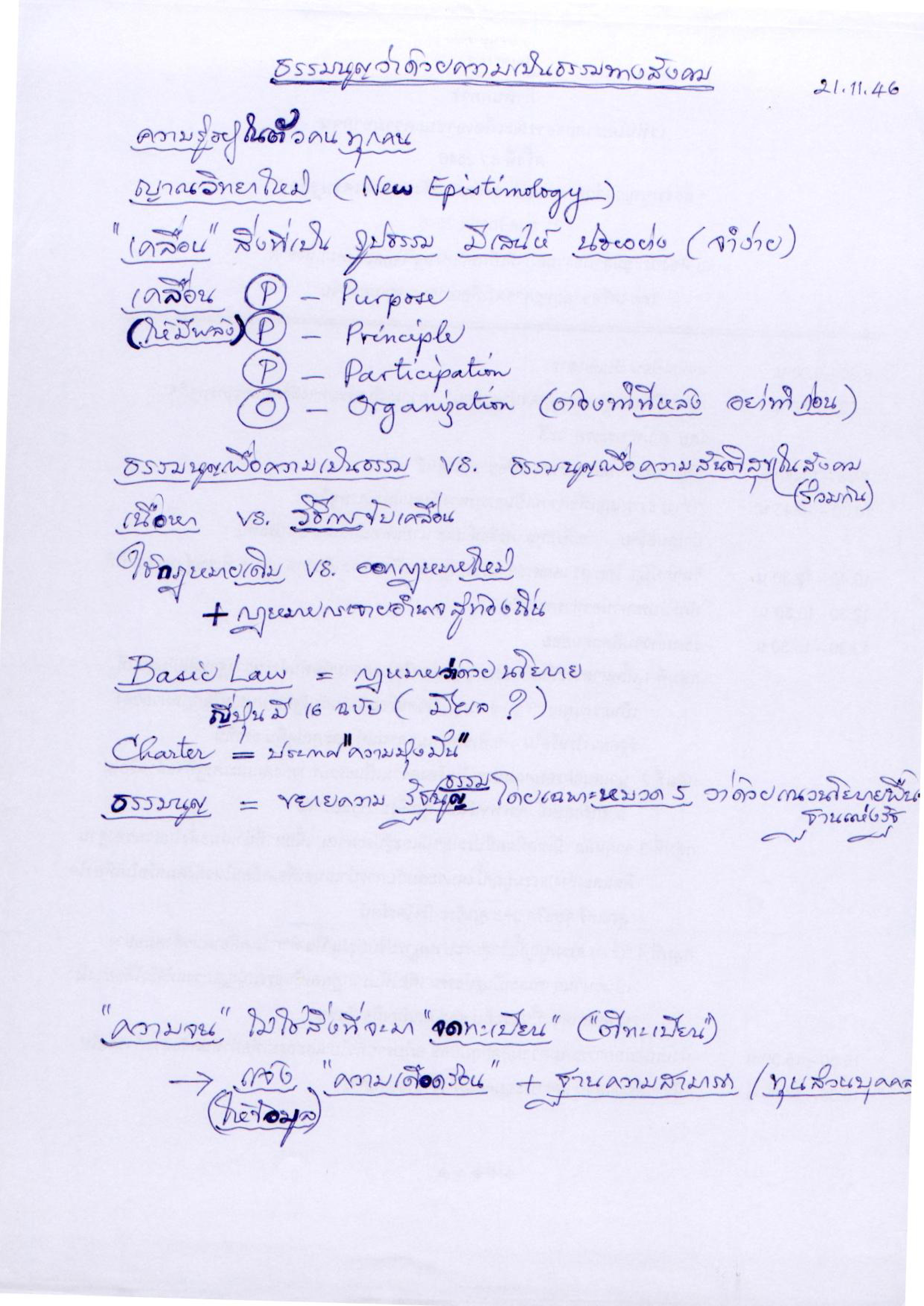 ธรรมนูญว่าด้วยความเป็นธรรมทางสังคม