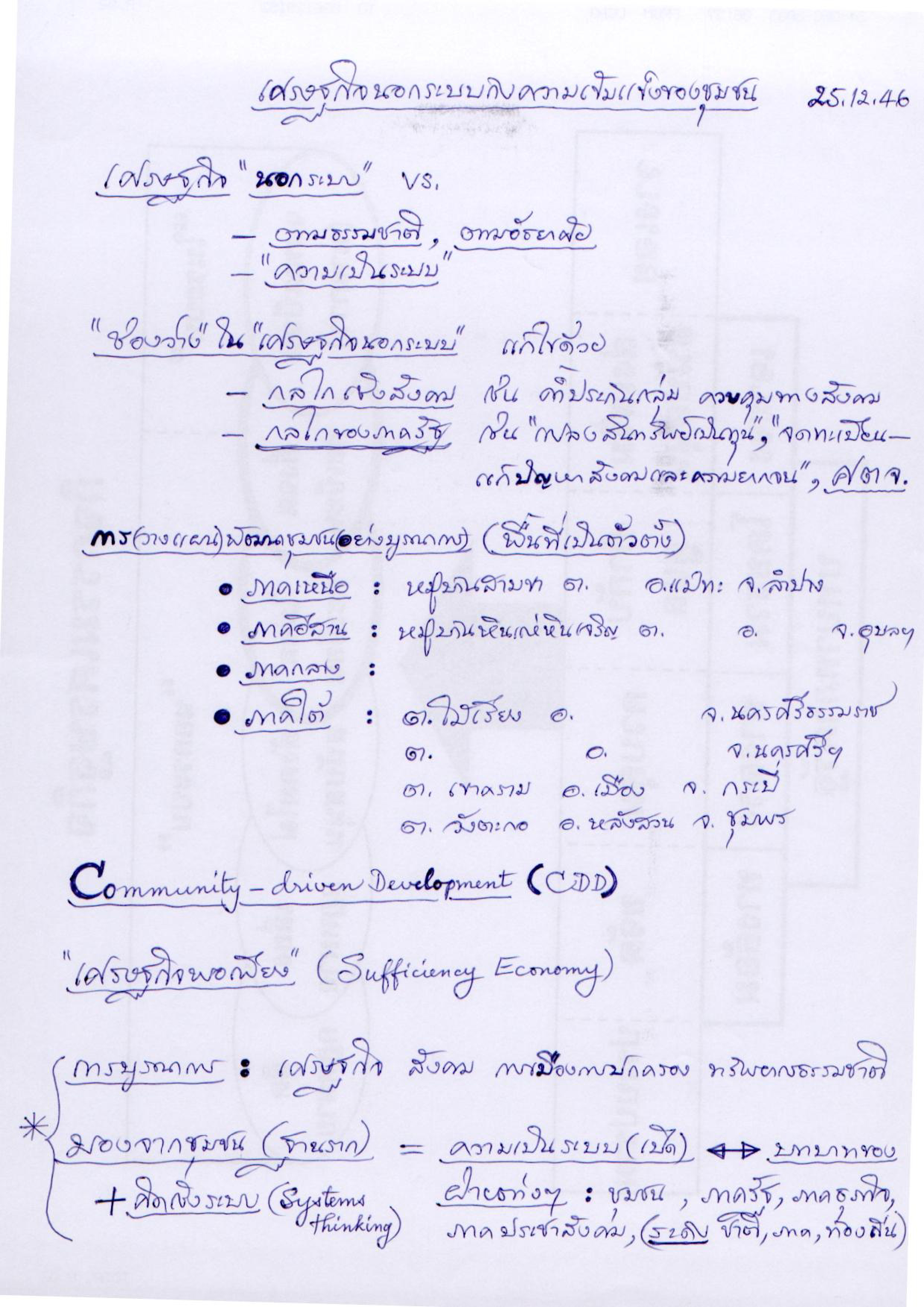 เศรษฐกิจนอกระบบกับความเข้มแข็งของชุมชน