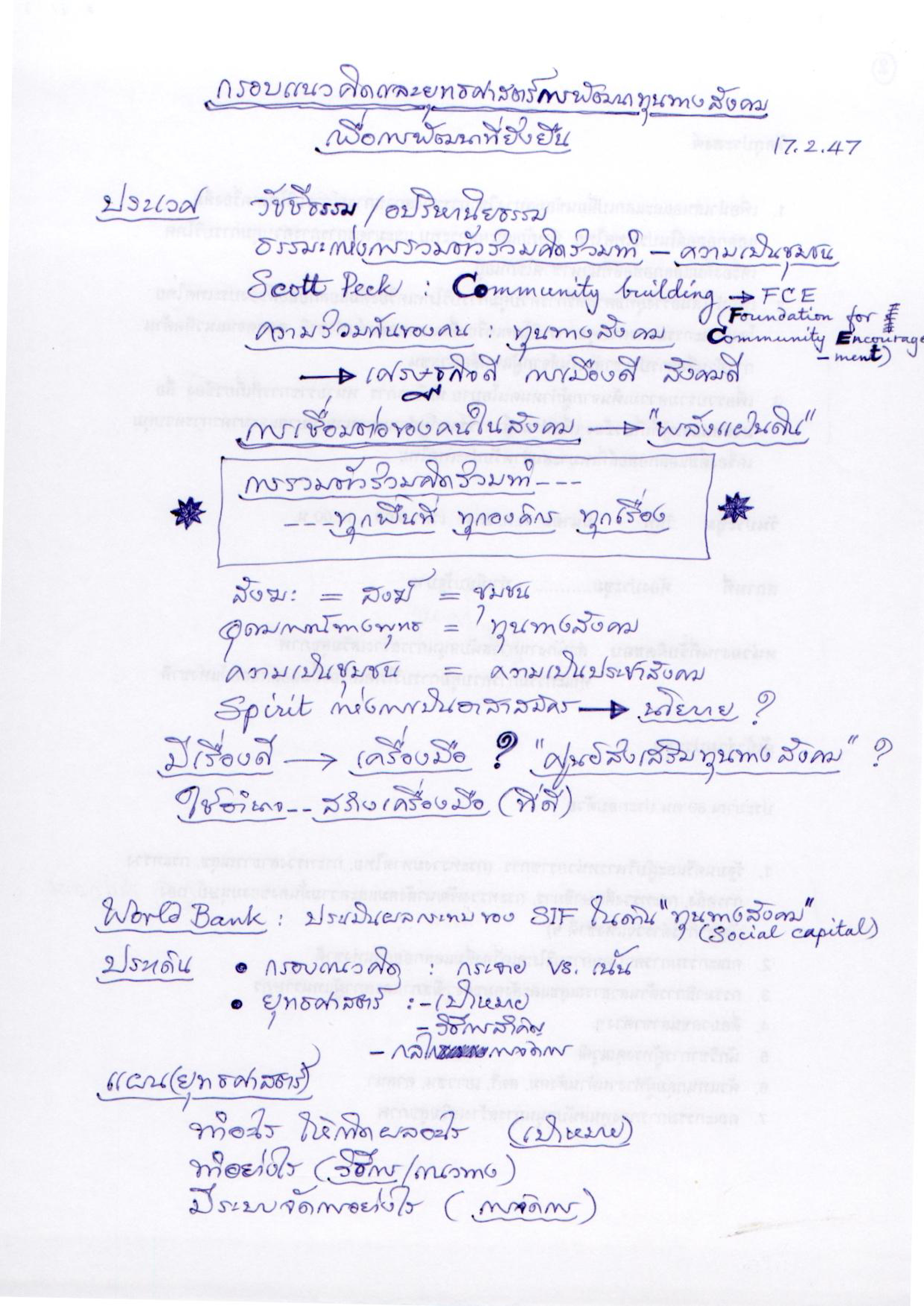 กรอบแนวคิดและยุทธศาสตร์การพัฒนาทุนทางสังคมเพื่อการพัฒนาที่ยังยืน