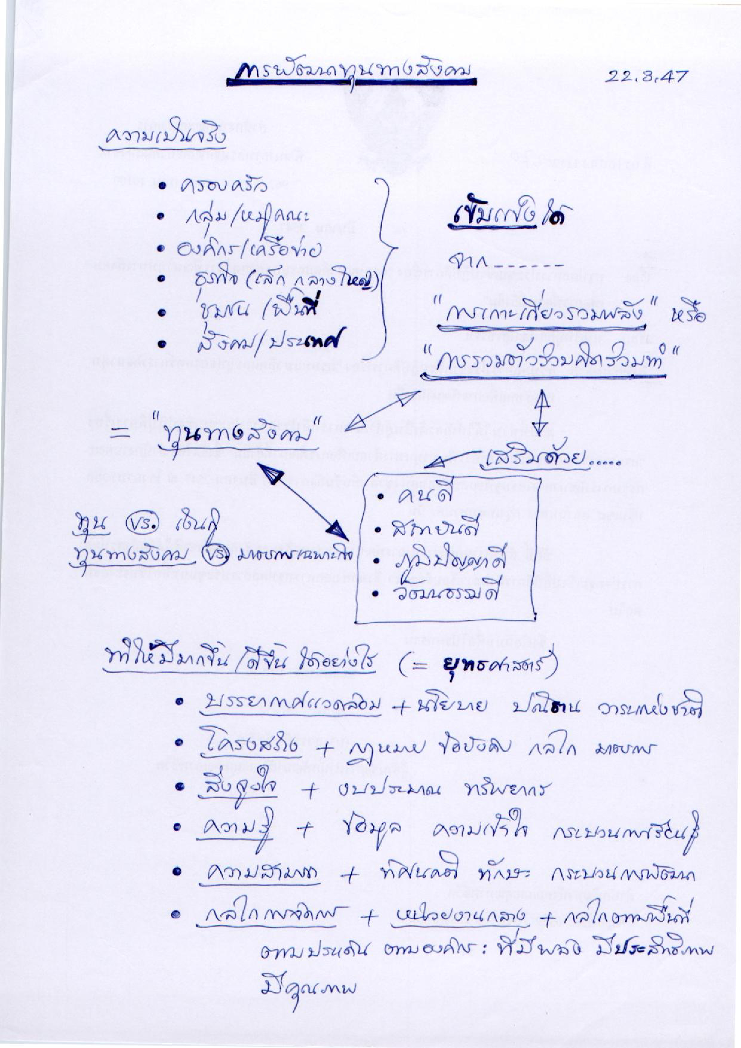 การพัฒนาทุนทางสังคม