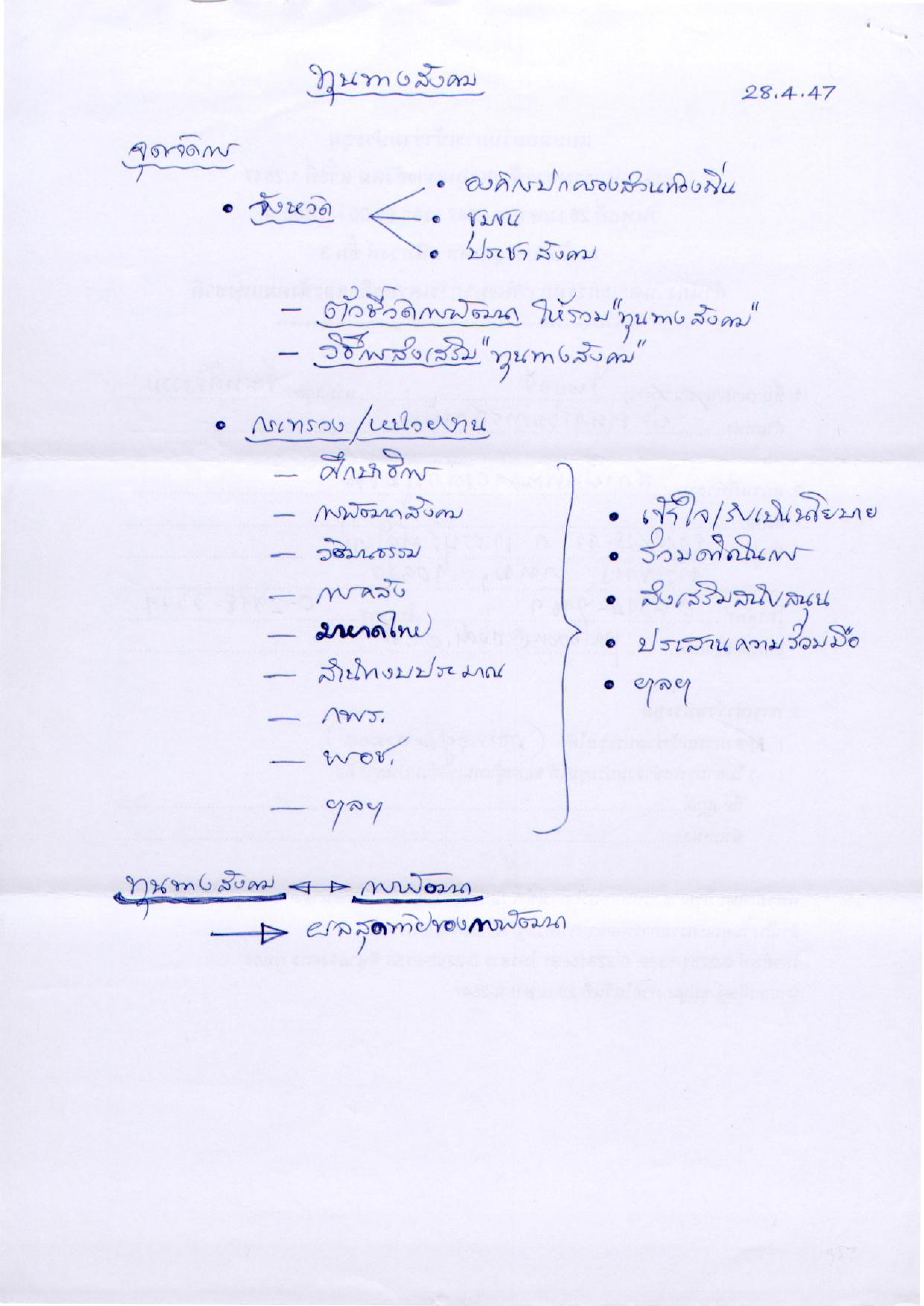 ทุนทางสังคม