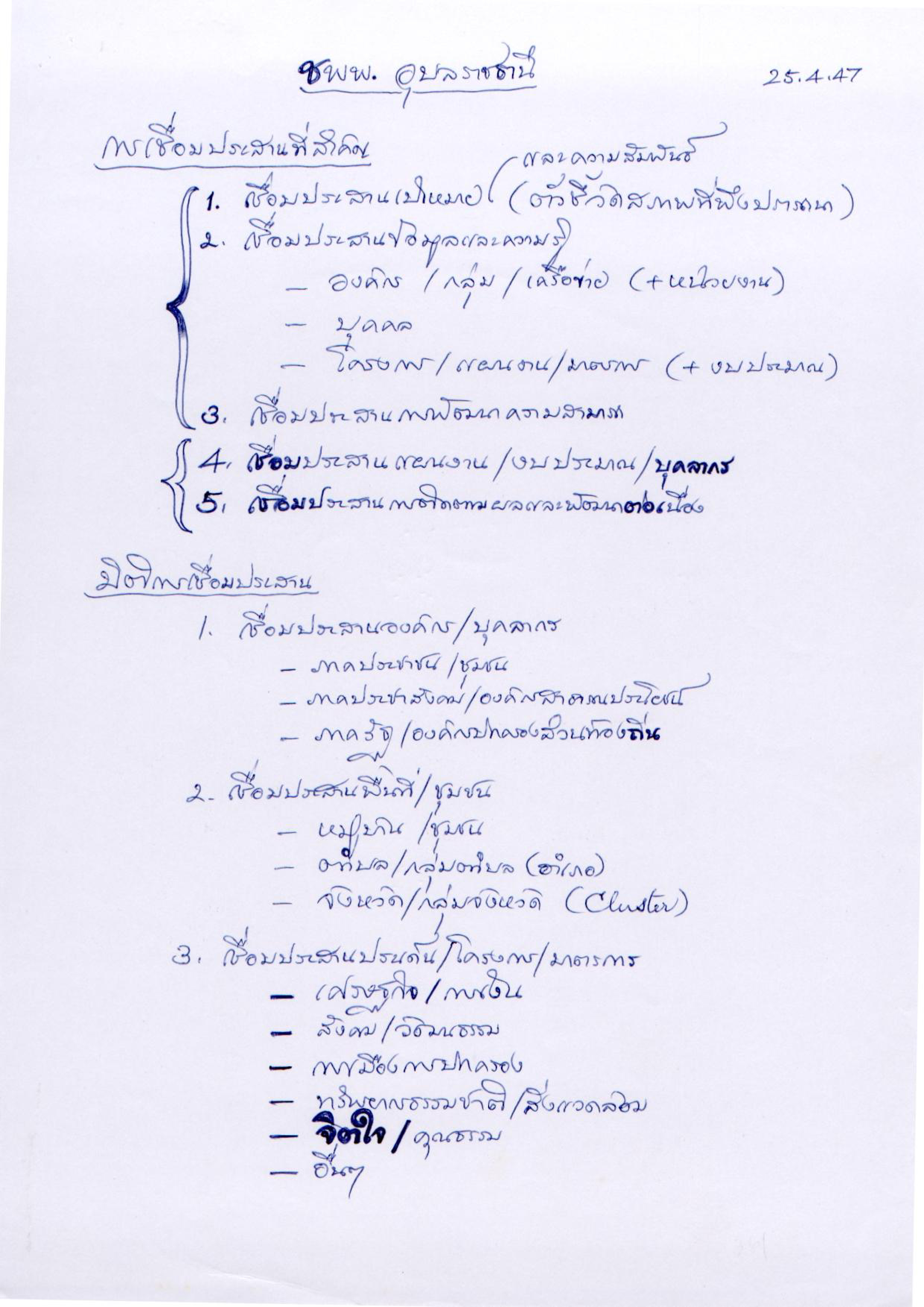 ชพพ.อุบลราชธานี