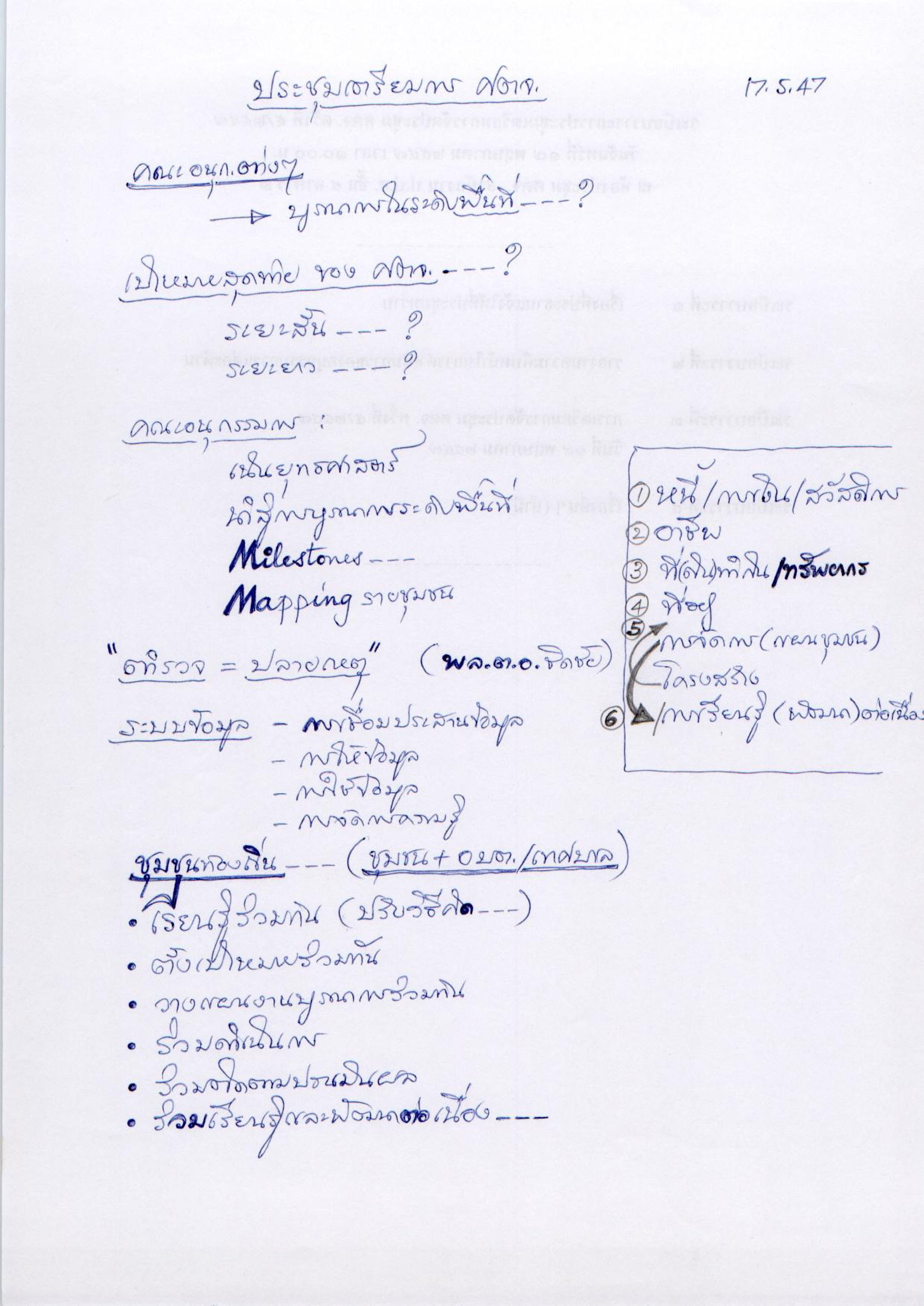 ประชุมเตรียมการ ศตจ.