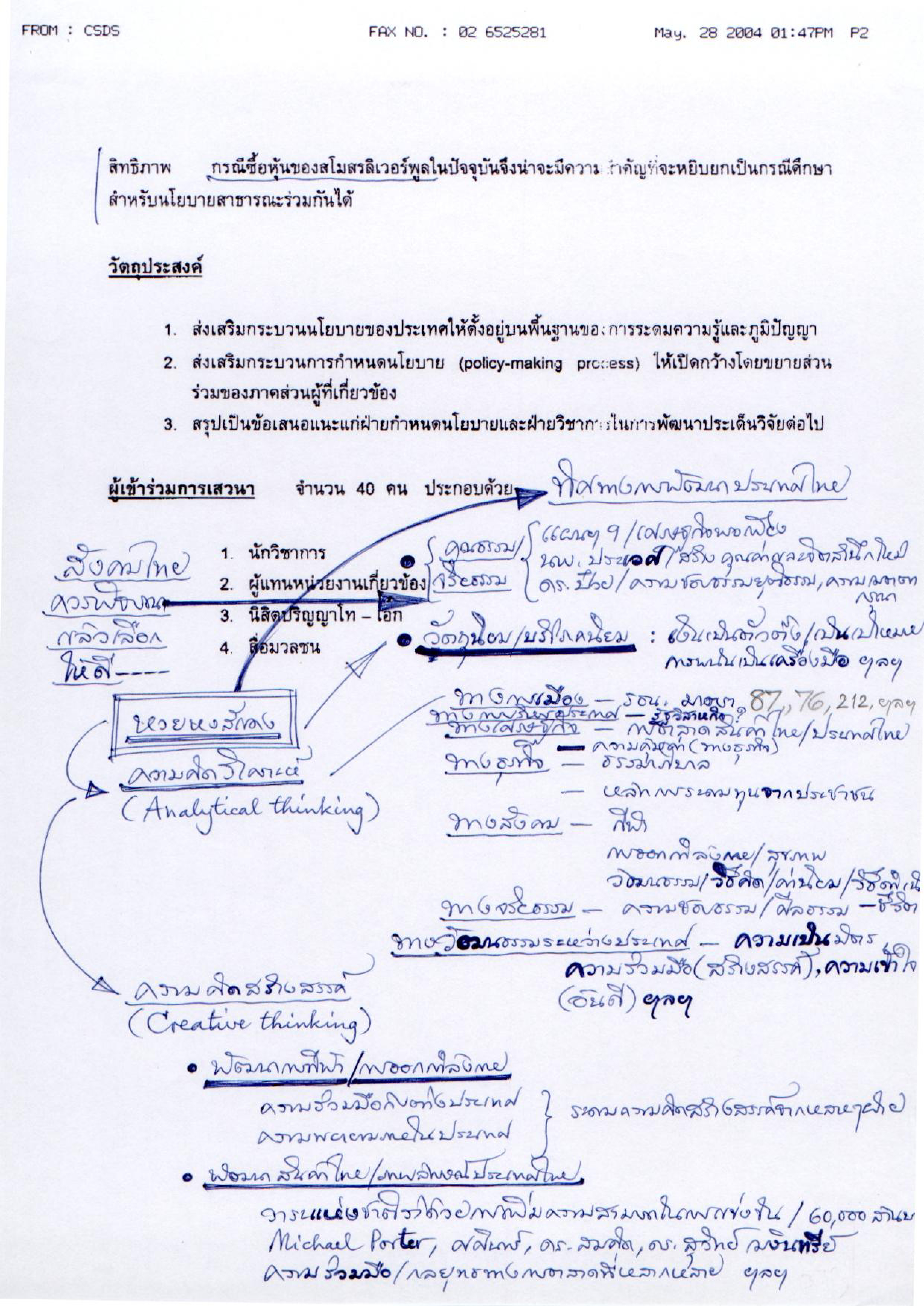 หวยหงส์แดง