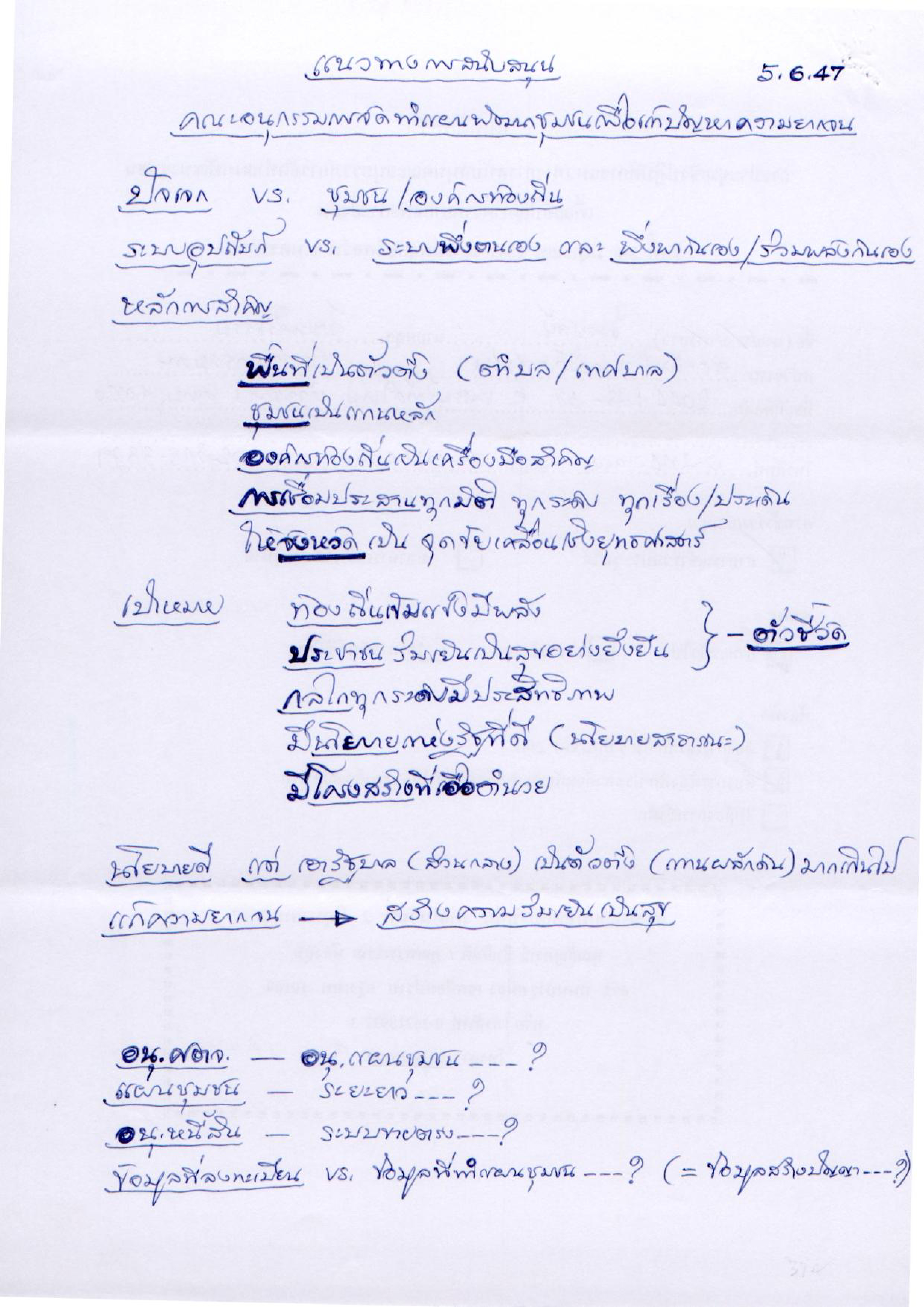 แนวทางการสนับสนุนคณะอนุกรรมการจัดทำแผนพัฒนาชุมชนเพื่อแก้ปัญหาความยากจน