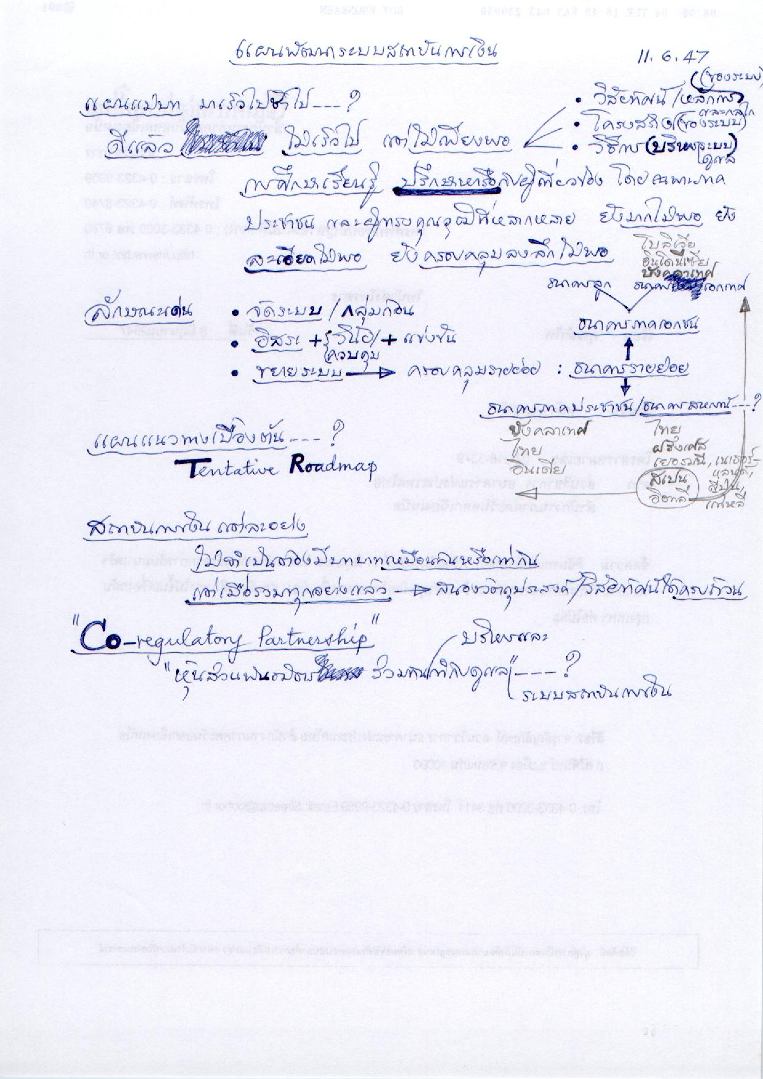 แผนพัฒนาระบบสถาบันการเงิน