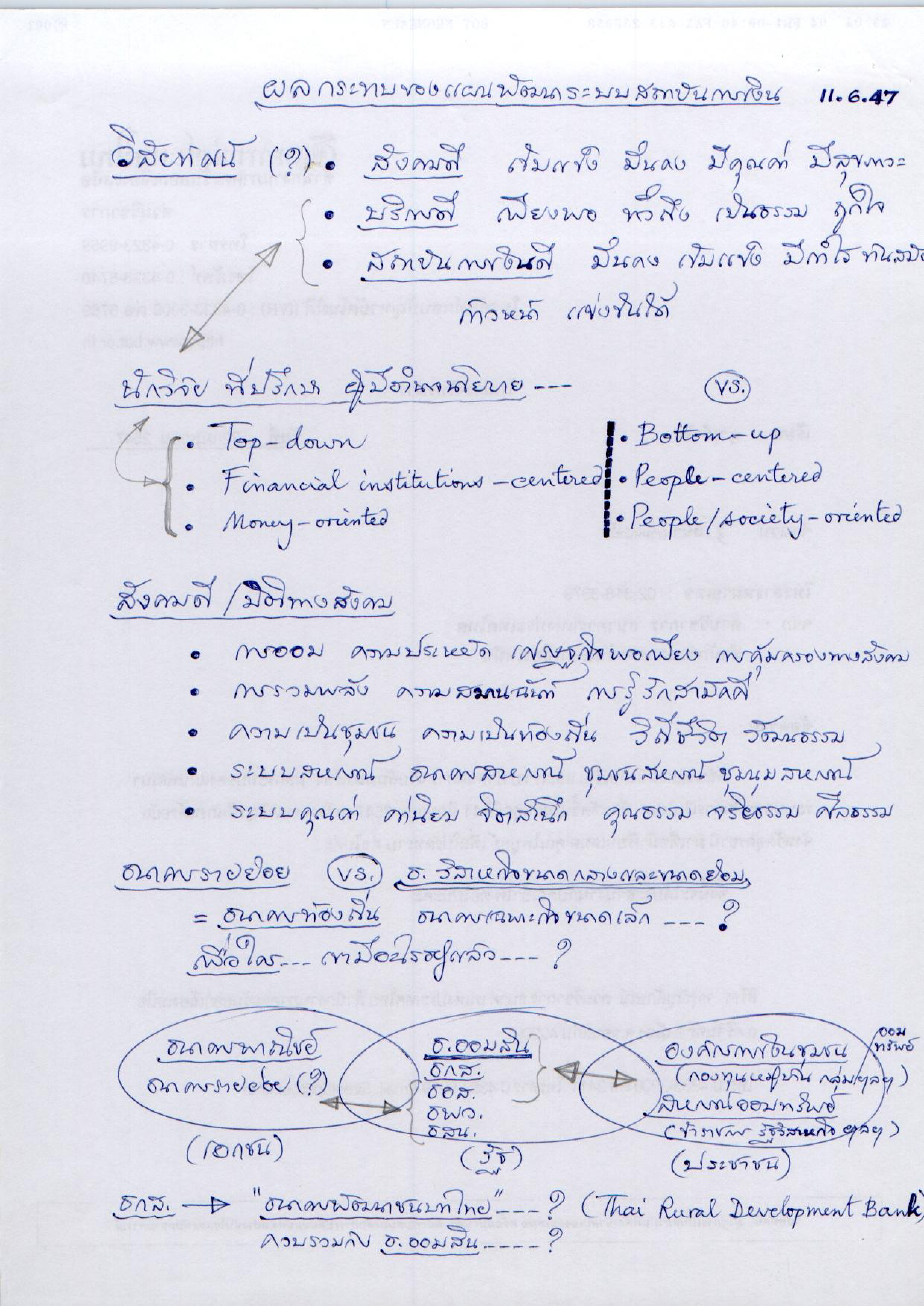 ผลกระทบของแผนพัฒนาระบบสถาบันการเงิน