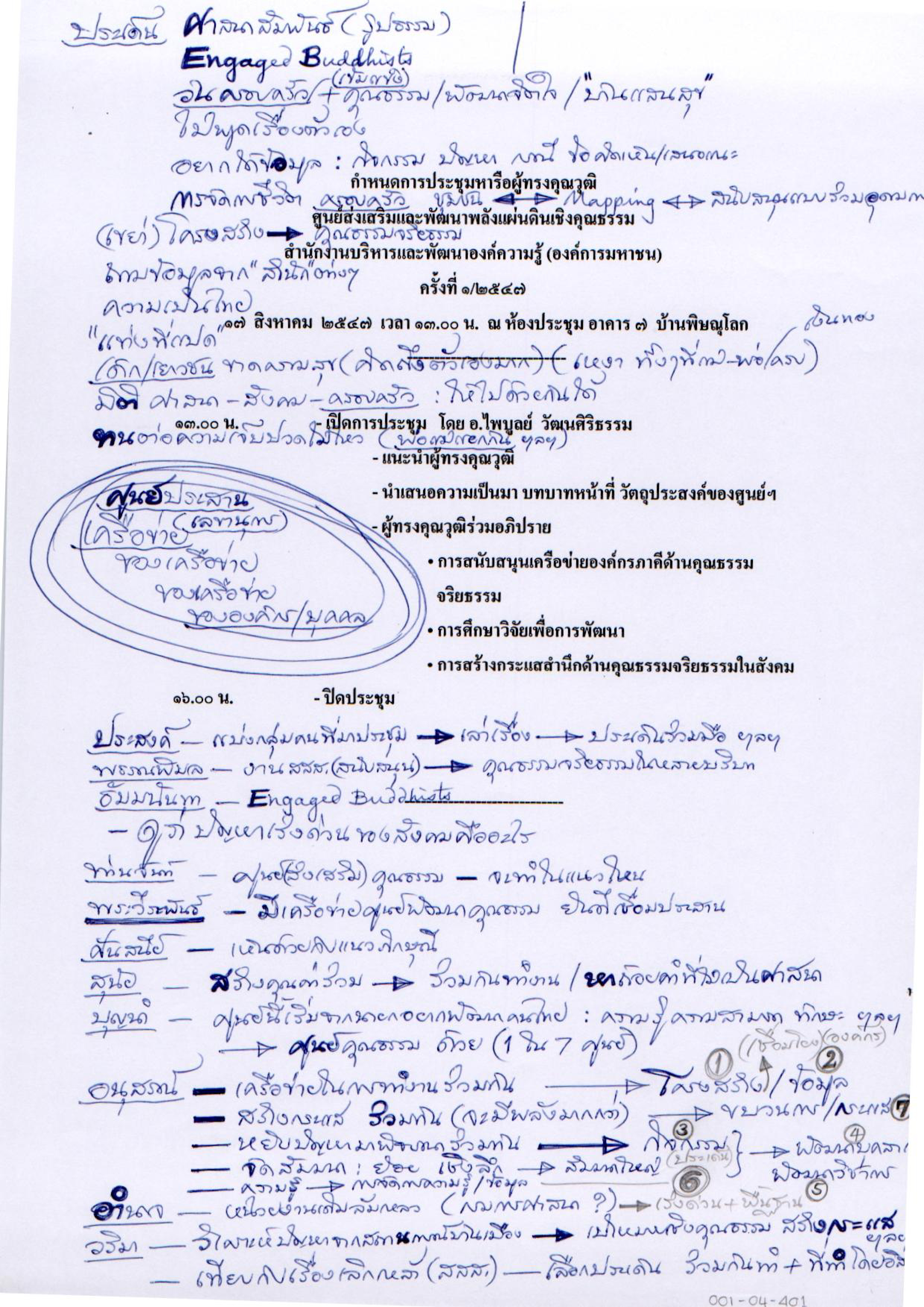 ประชุมหารือผู้ทรงคุณวุฒิ ศูนย์ส่งเสริมและพัฒนาพลังแผ่นดินเชิงคุณธรรม