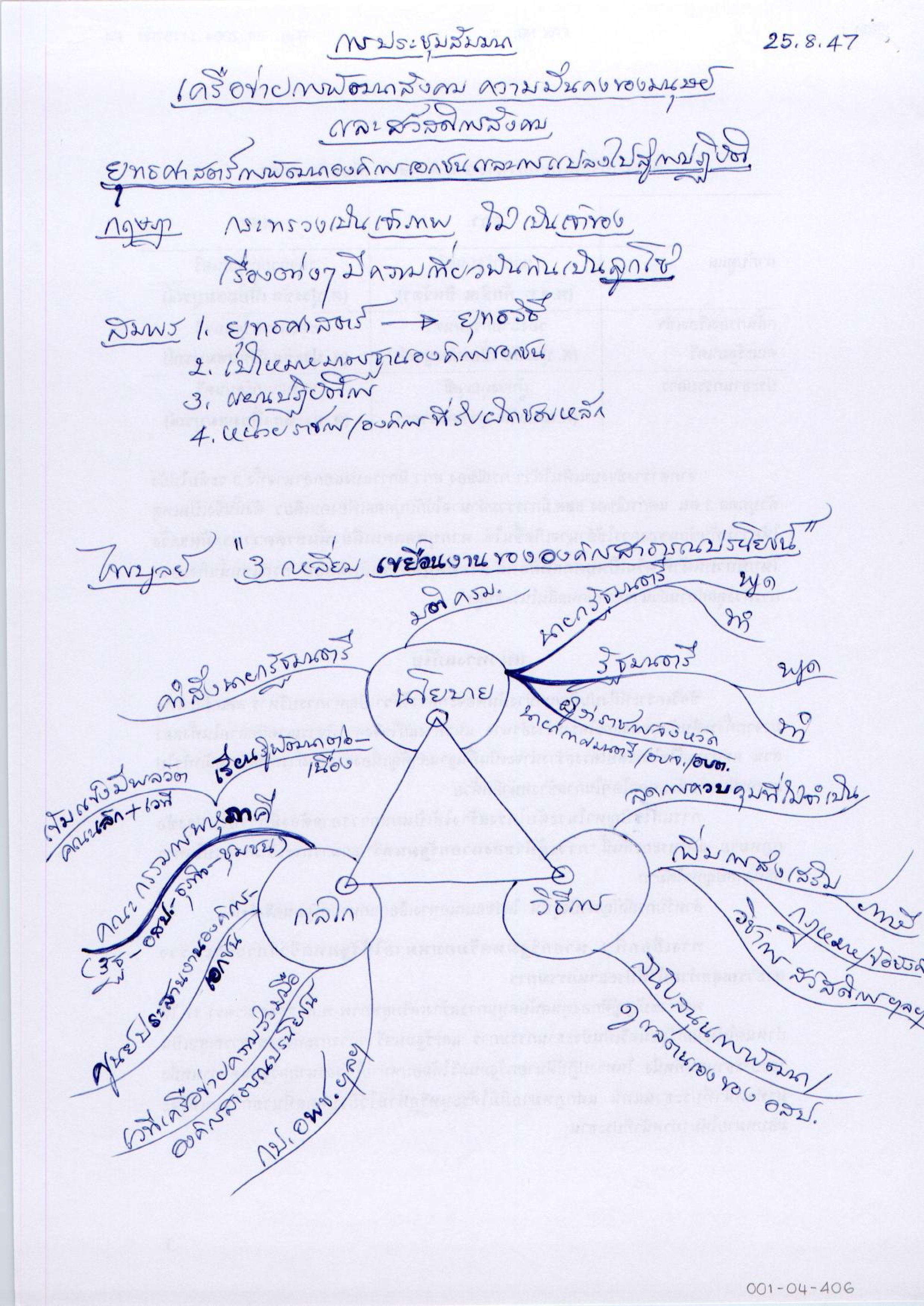 การประชุมสัมมนา เครือข่ายการพัฒนาสังคม ความมั่นคงของมนุษย์ และสวัสดิการสังคม