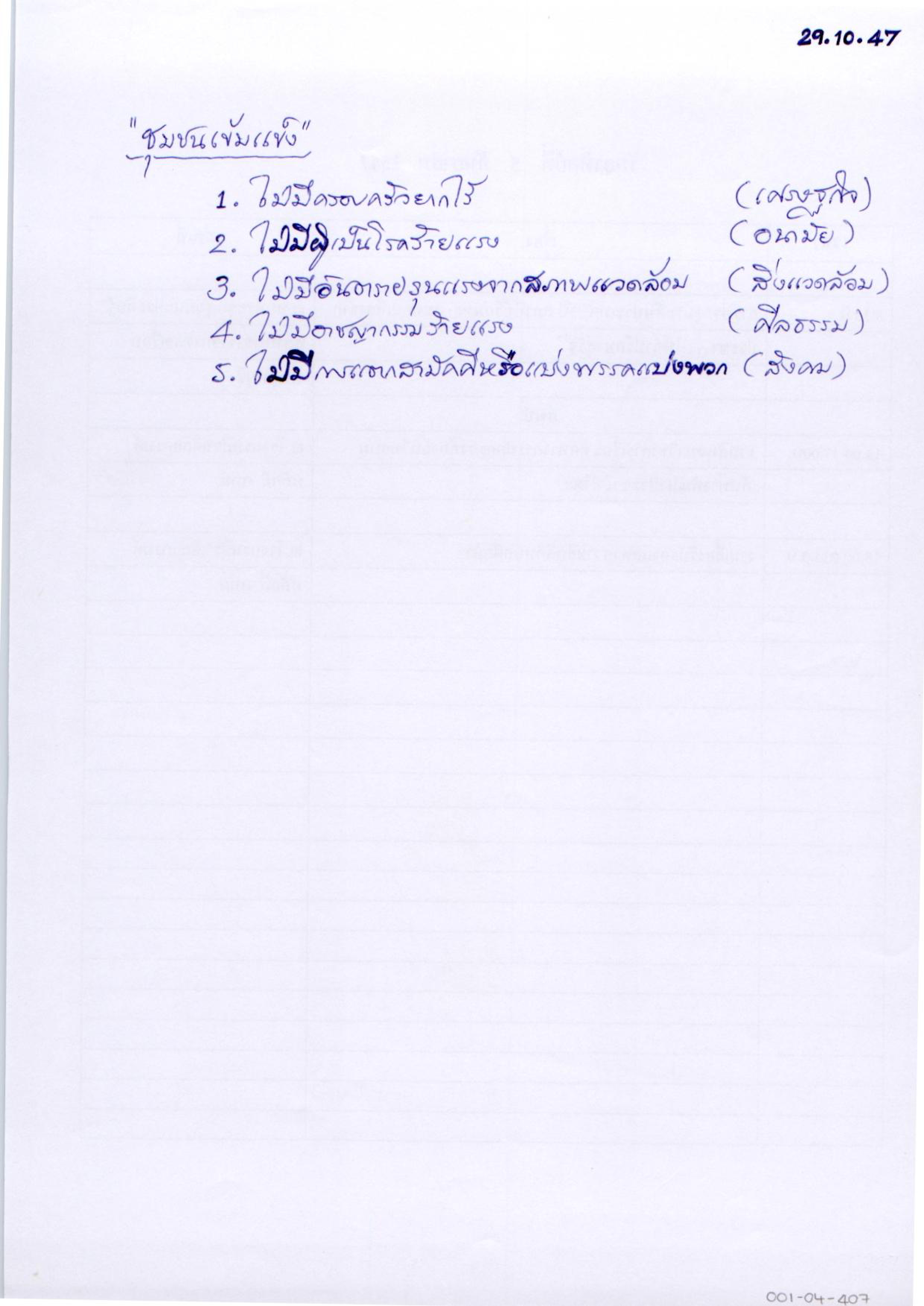 ชุมชนเข้มแข็ง