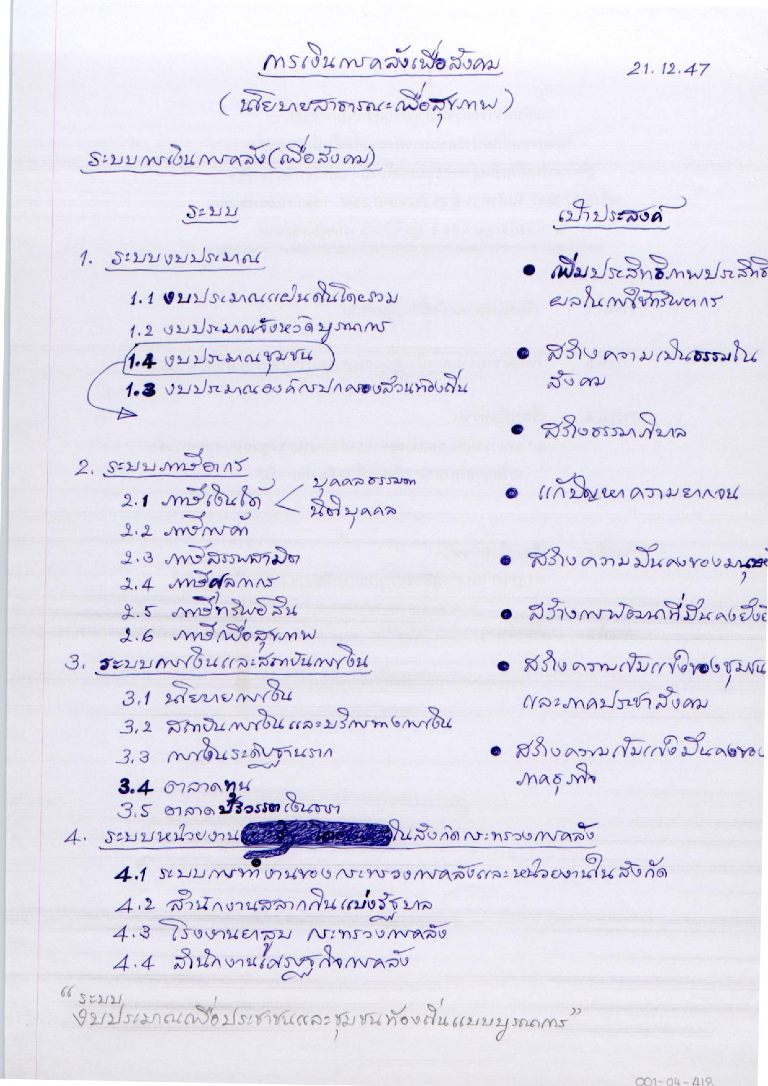 การเงินการคลังเพื่อสังคม (นโยบายสาธารณะเพื่อสุขภาพ)