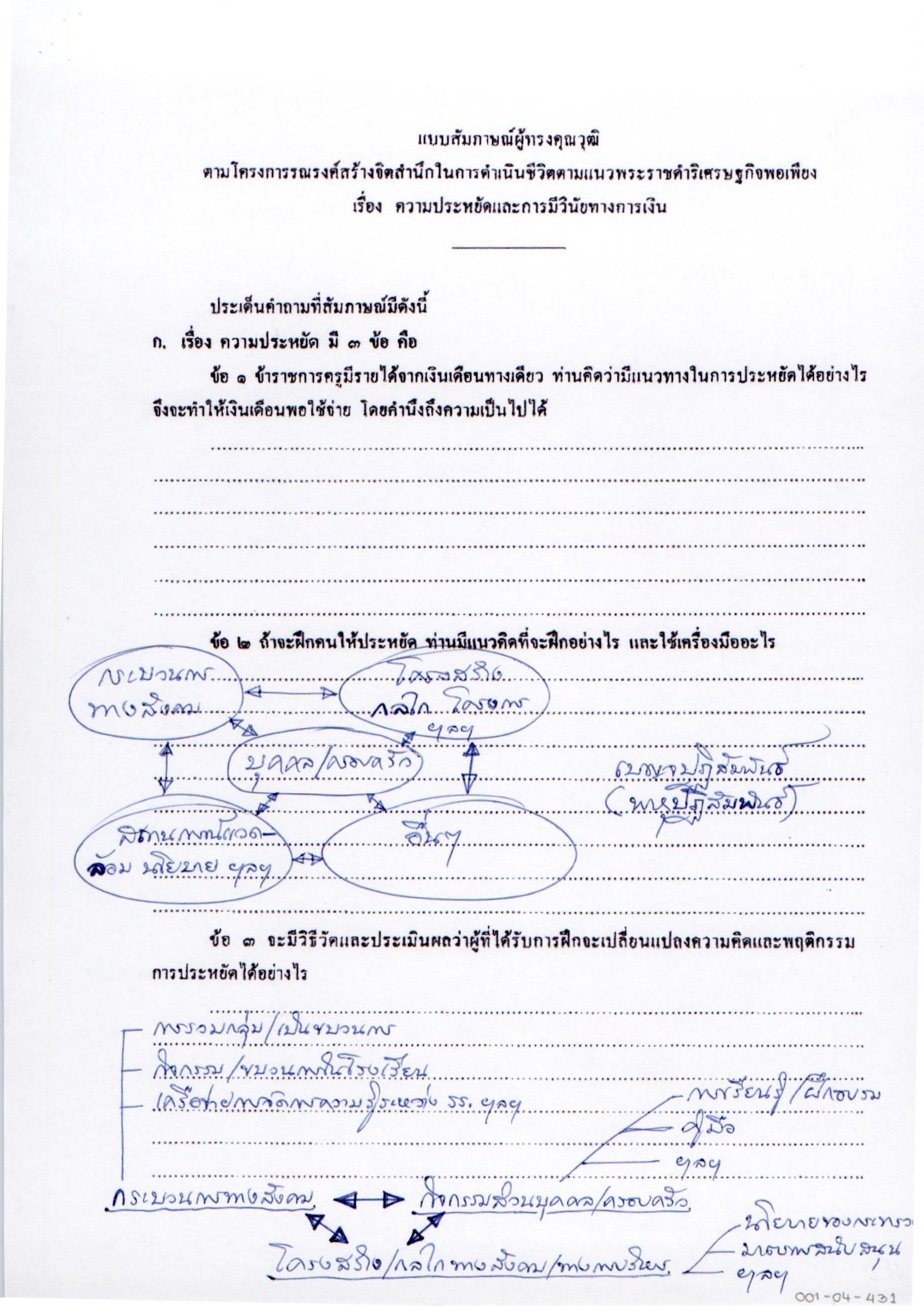 ความประหยัดและการมีวินัยทางการเงิน