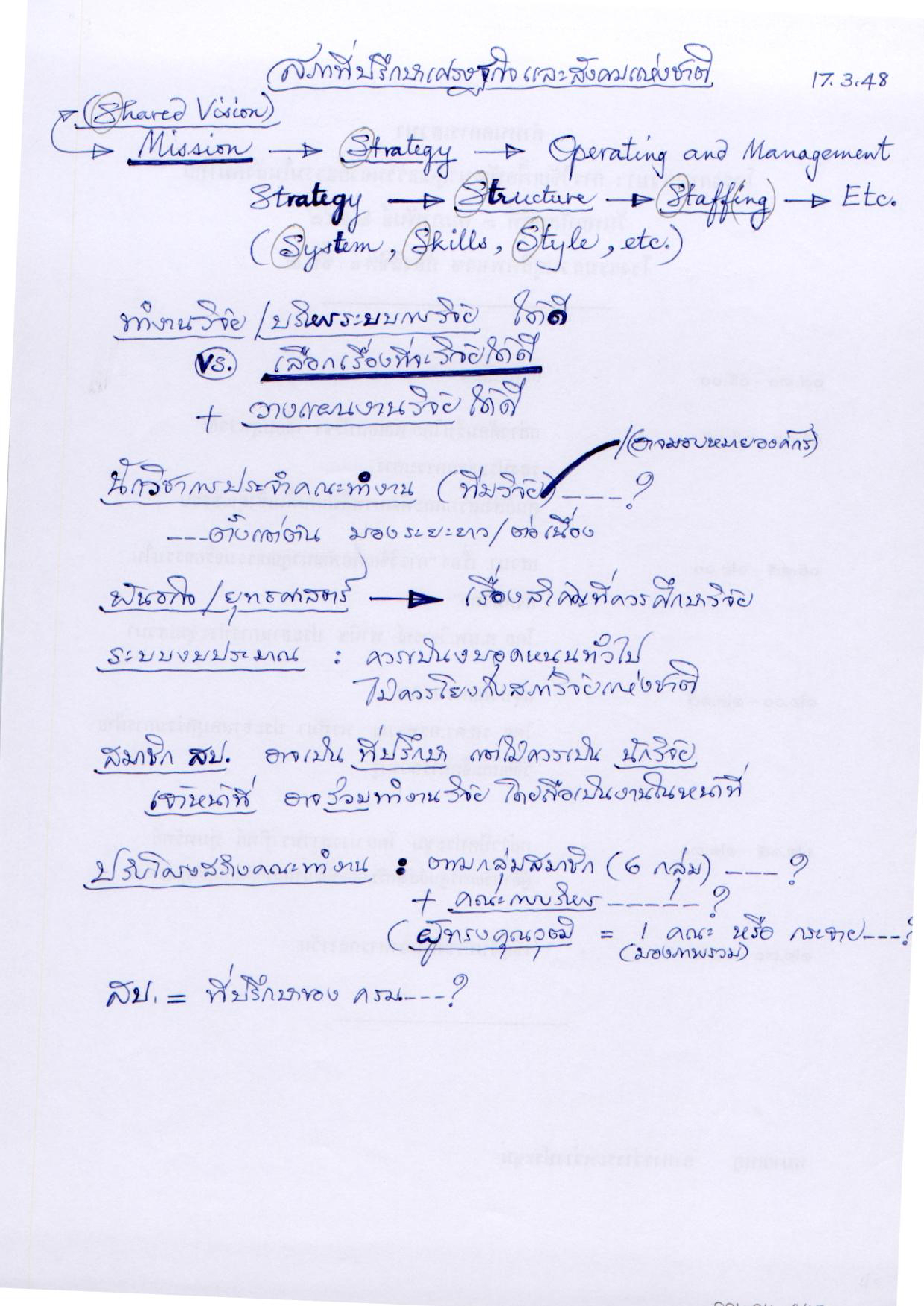 สภาที่ปรึกษาเศรษฐกิจและสังคมแห่งชาติ