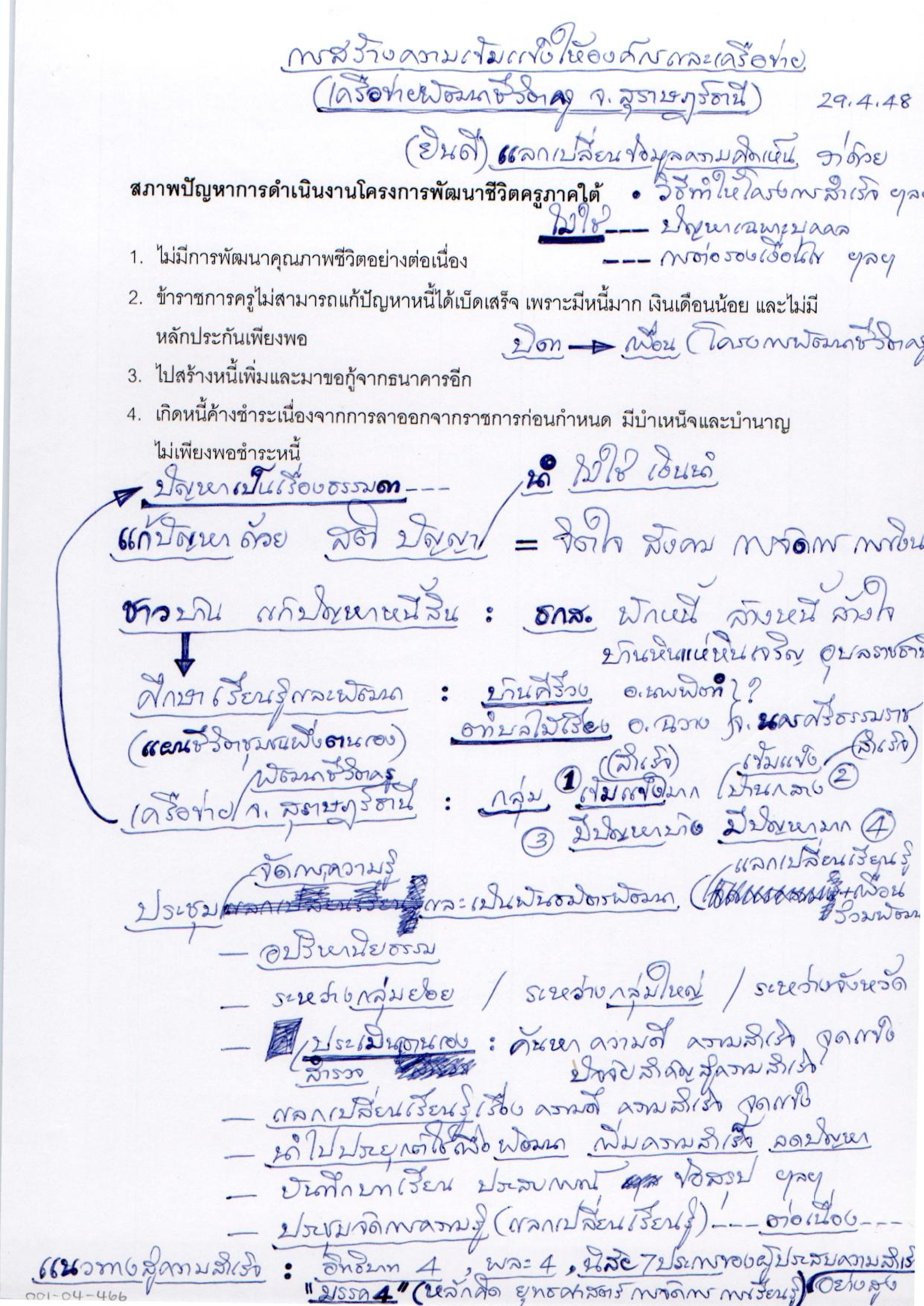การสร้างความเข้มแข็งให้องค์กรและเครือข่าย (เครือข่ายพัฒนาชีวิตครู จ.สุราษฎร์ธานี)