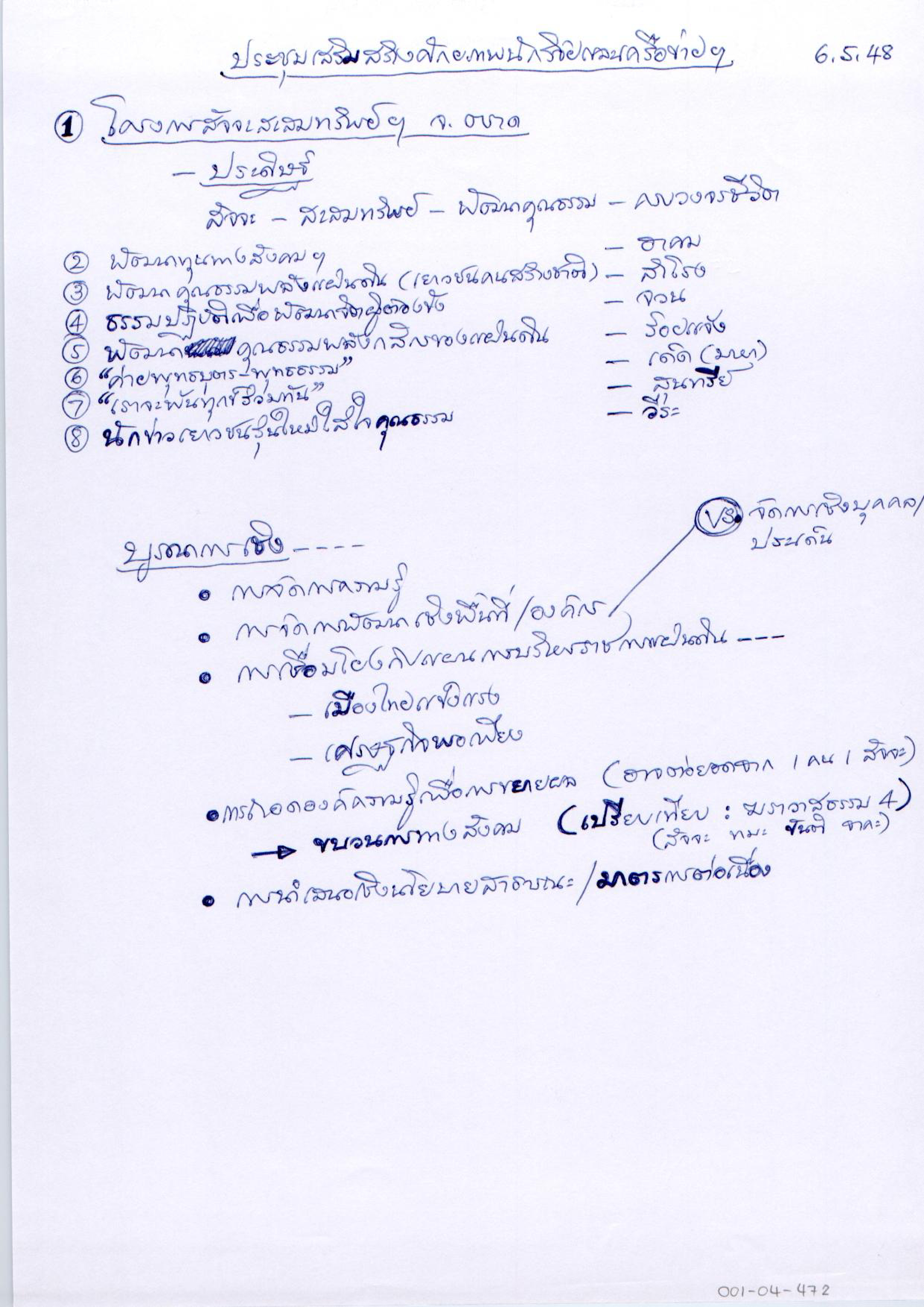 ประชุมเสริมสร้างศักยภาพนักวิจัยและเครือข่ายฯ