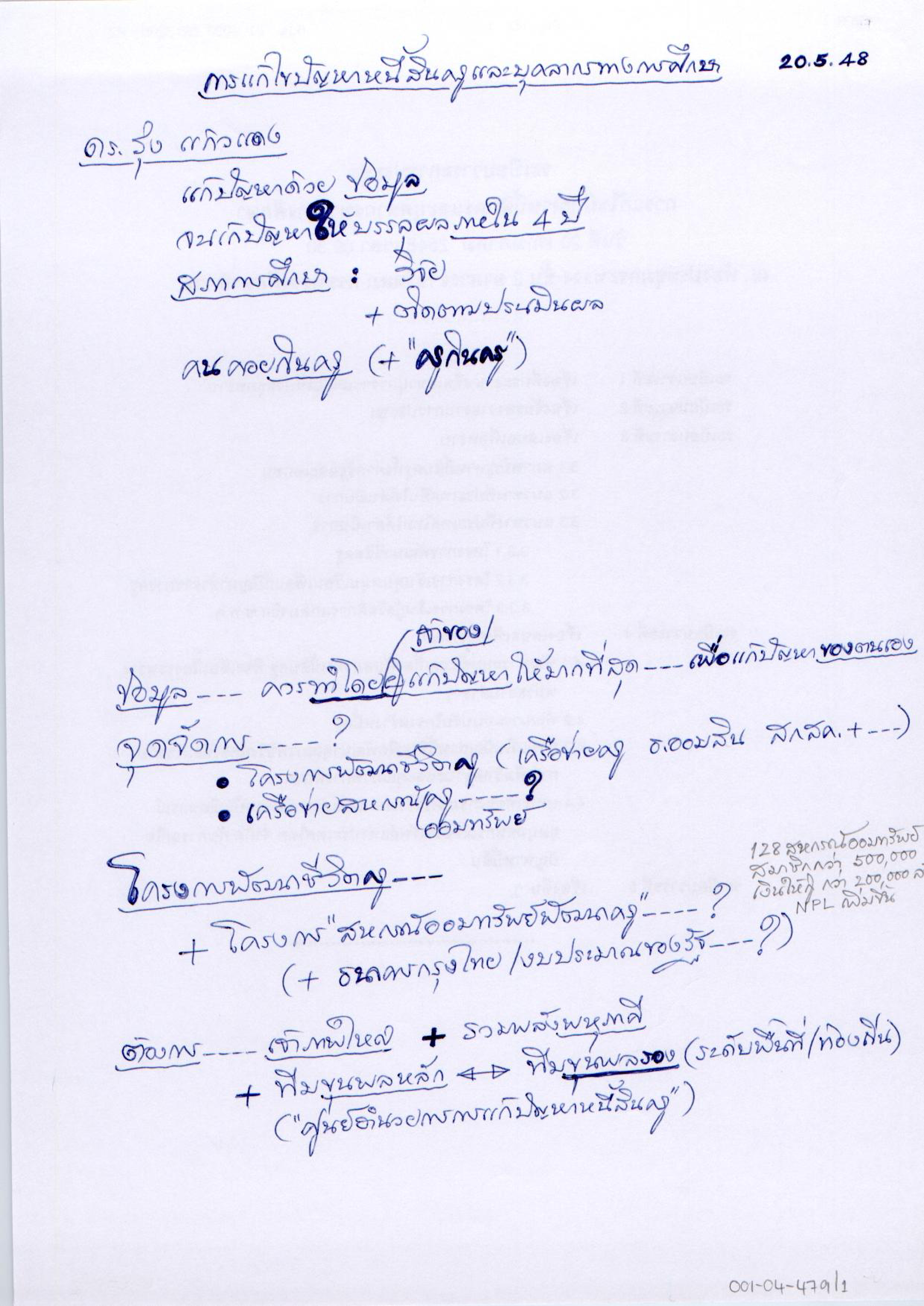 การแก้ไขปัญหาหนี้สินครูและบุคลากรทางการศึกษา