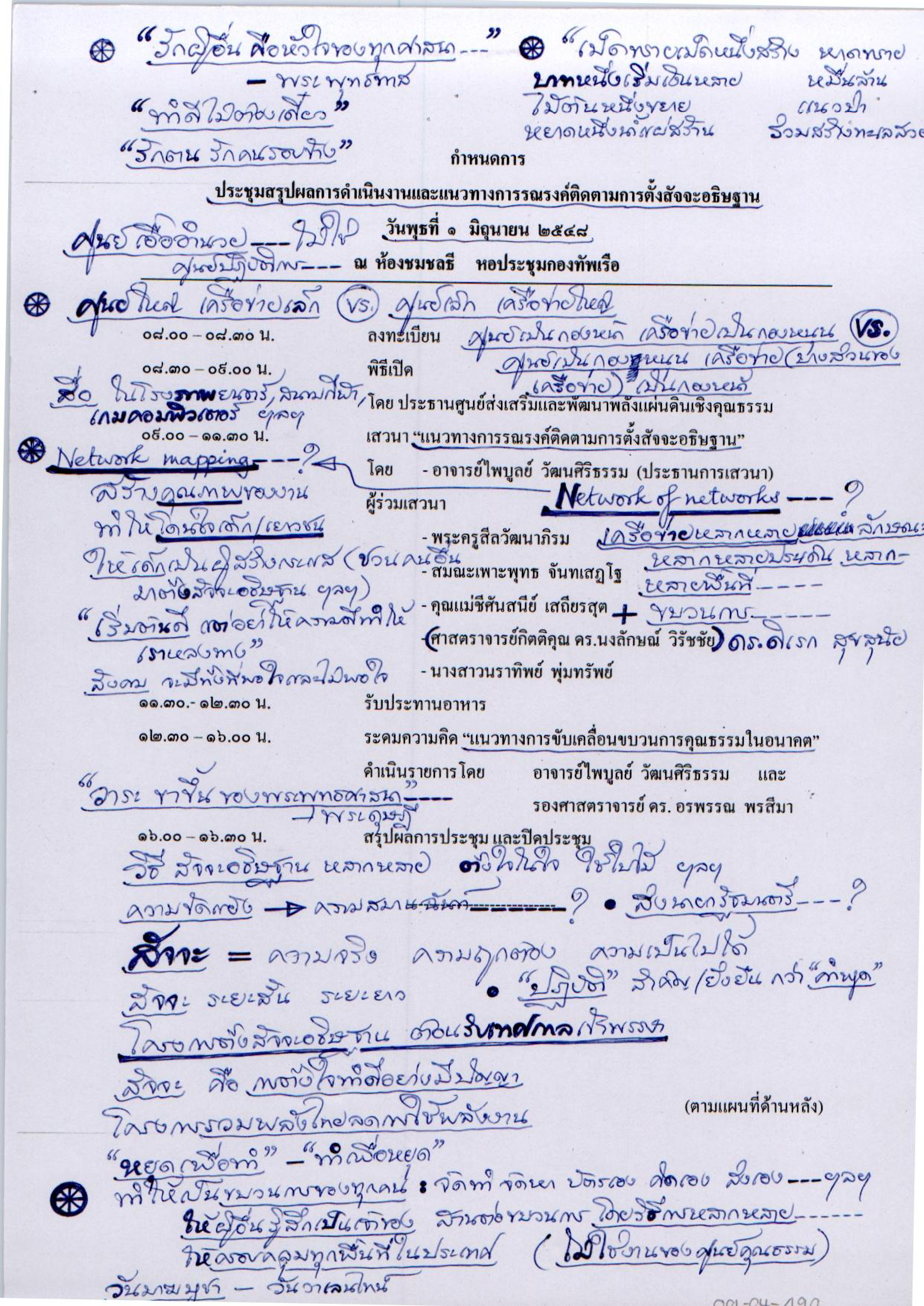 ประชุมสรุปผลการดำเนินงานและแนวทางการรณรงค์ติดตามการตั้งสัจจะอธิษฐาน