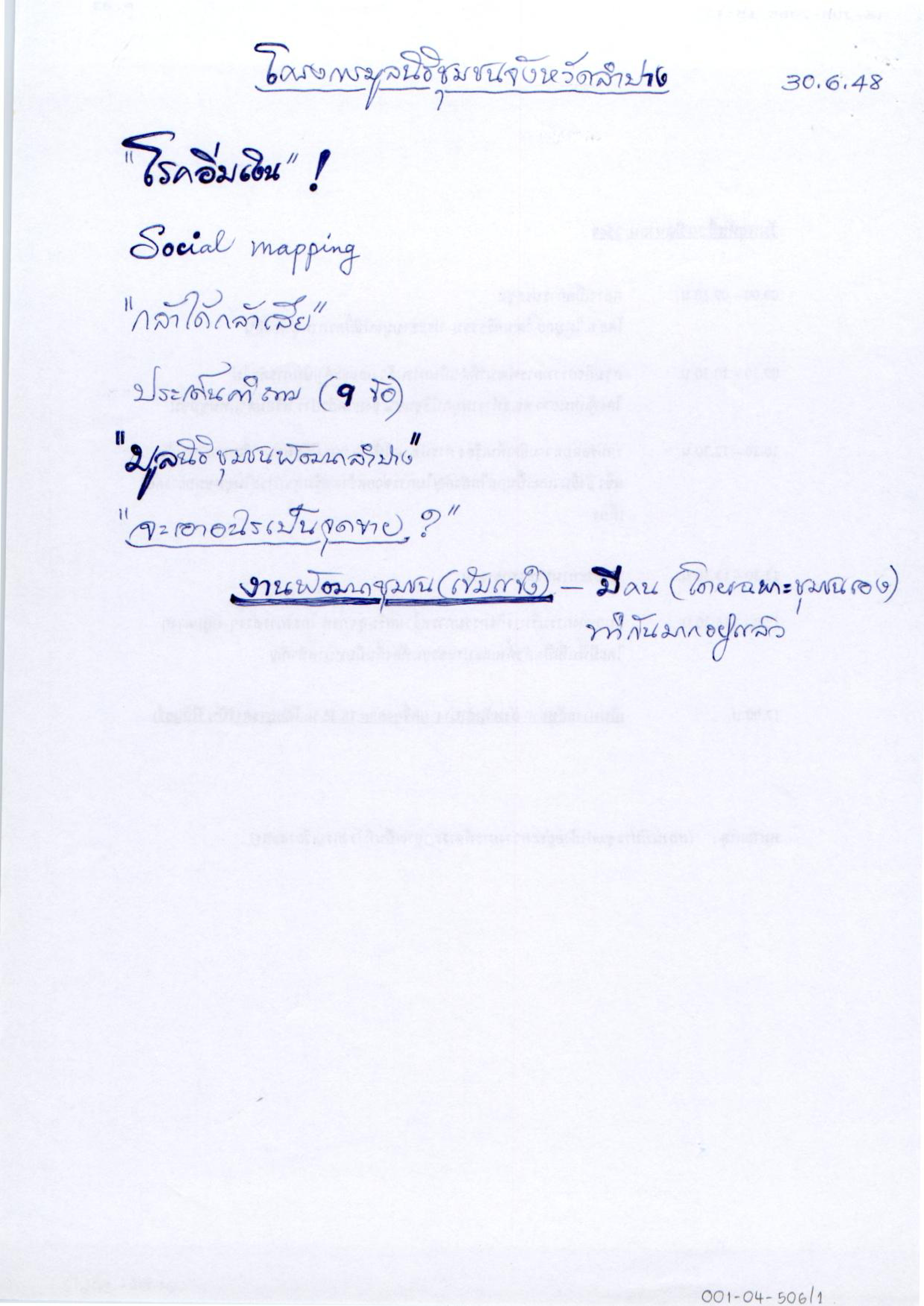 โครงการมูลนิธิชุมชนจังหวัดลำปาง