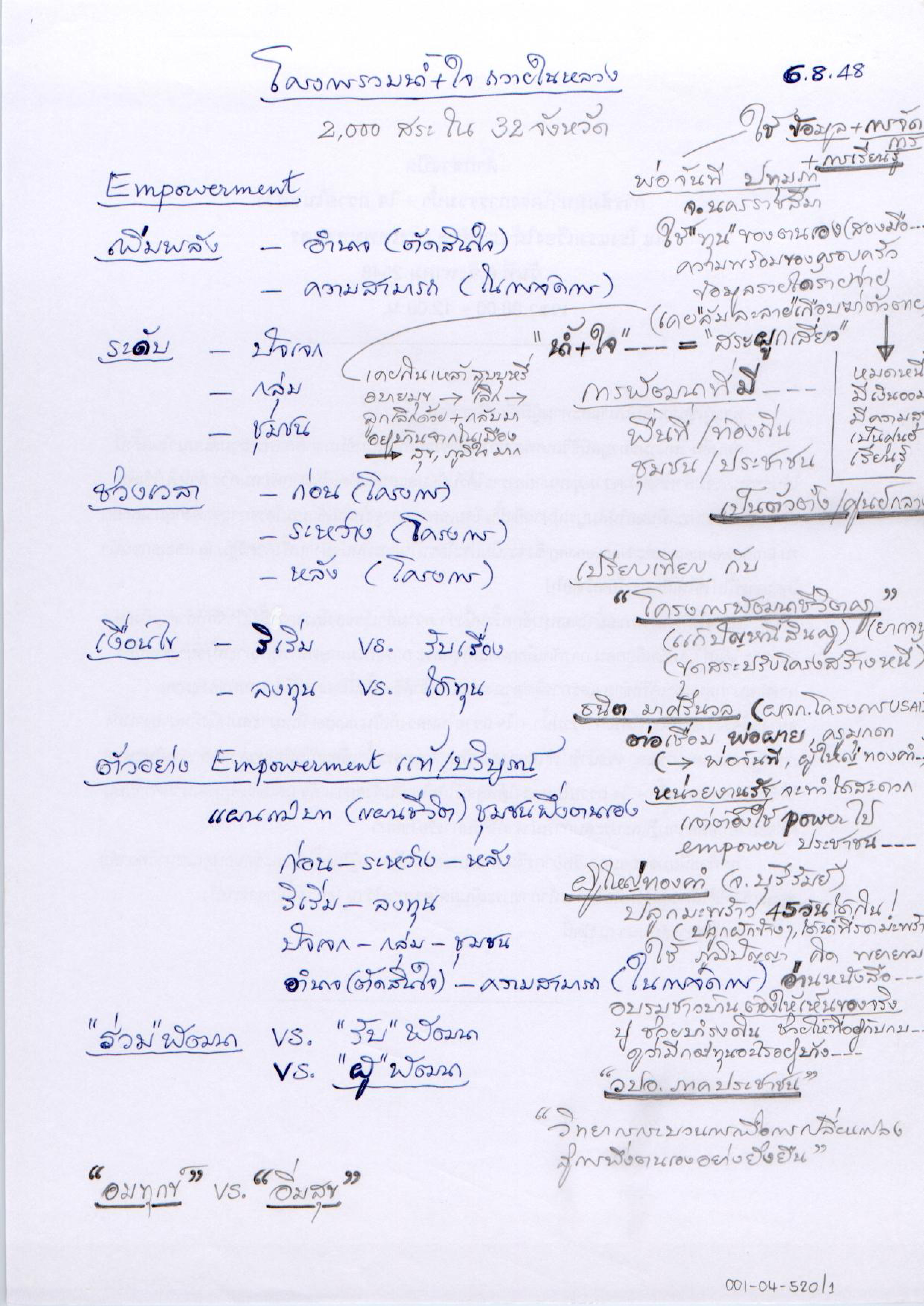 โครงการรวมน้ำ+ใจ ถวายในหลวง