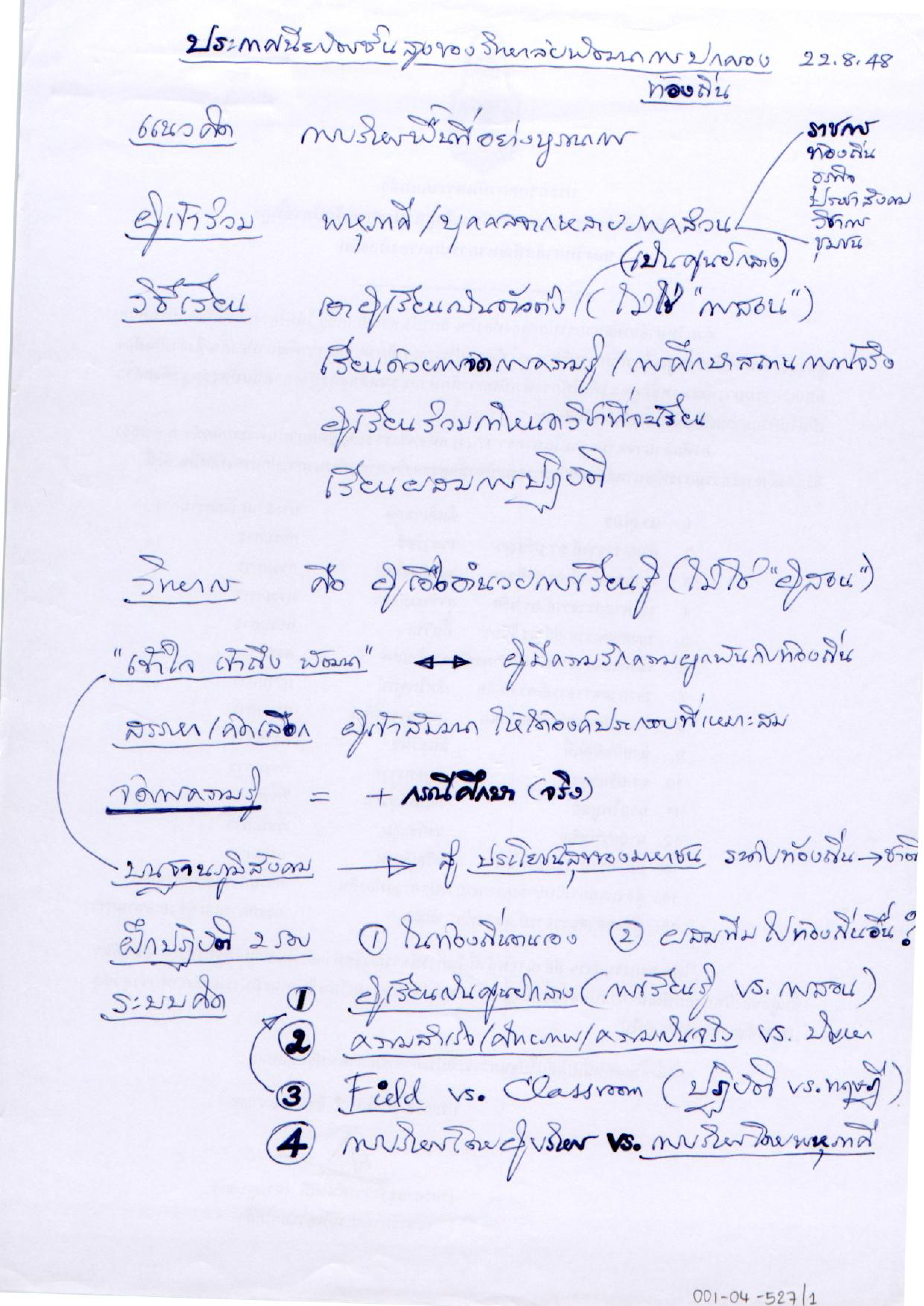 ประกาศนียบัตรชั้นสูงของวิทยาลัยพัฒนาการปกครองท้องถิ่น