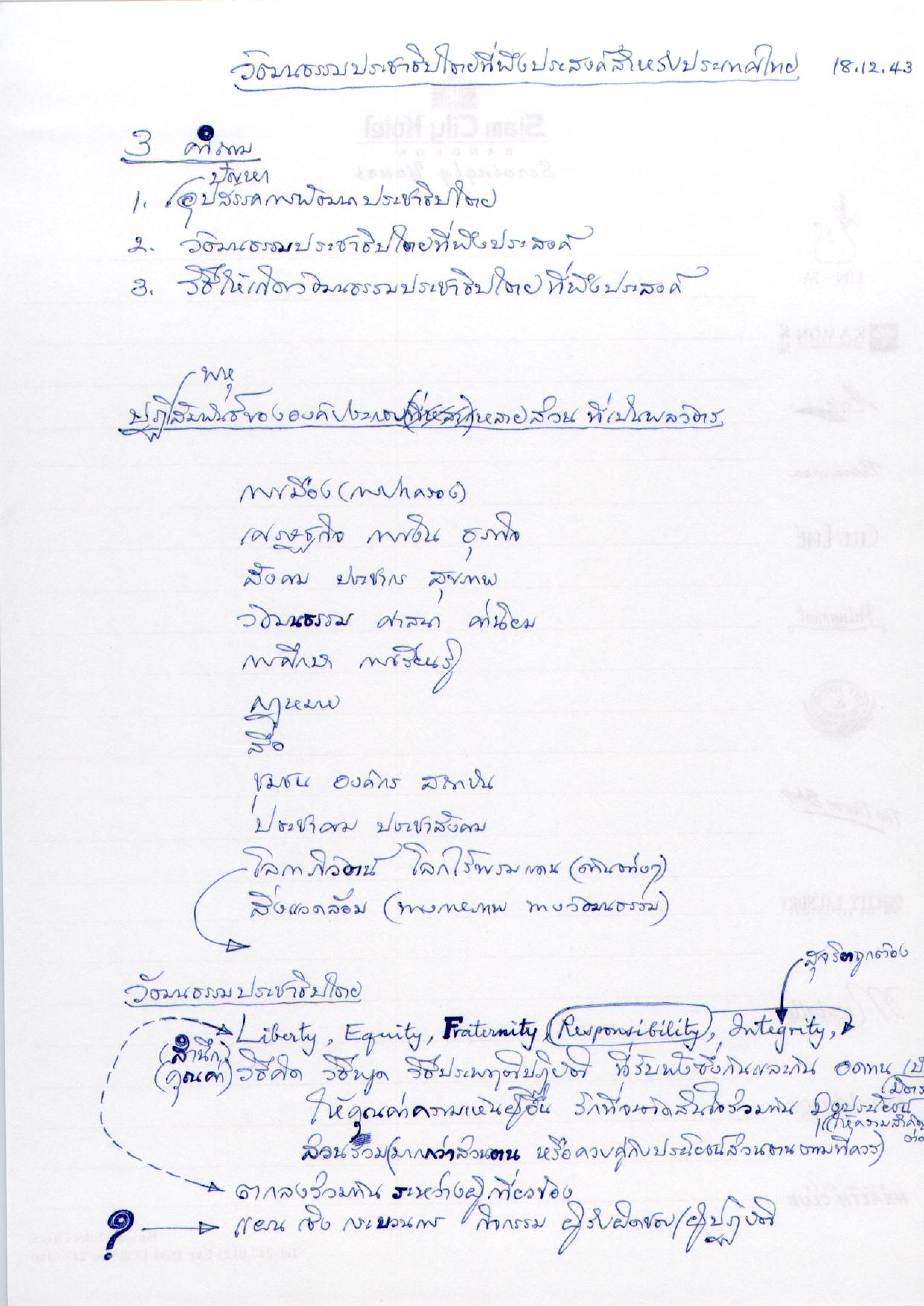 วัฒนธรรมประชาธิปไตยที่พึงประสงค์สำหรับประเทศไทย