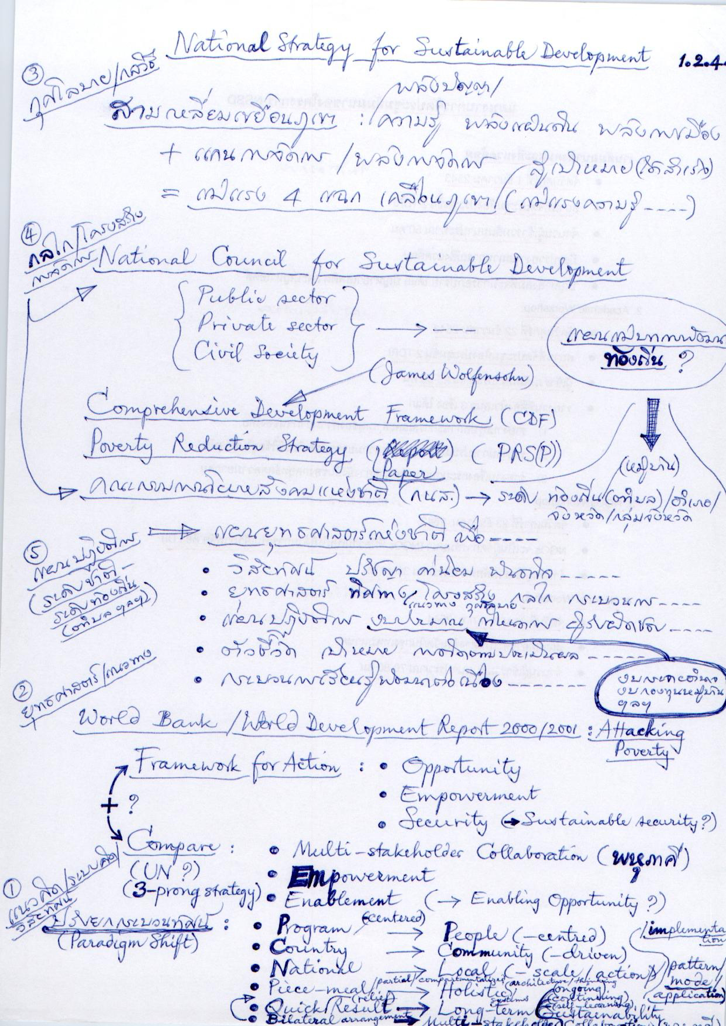 National Strategy for Sustainable Development