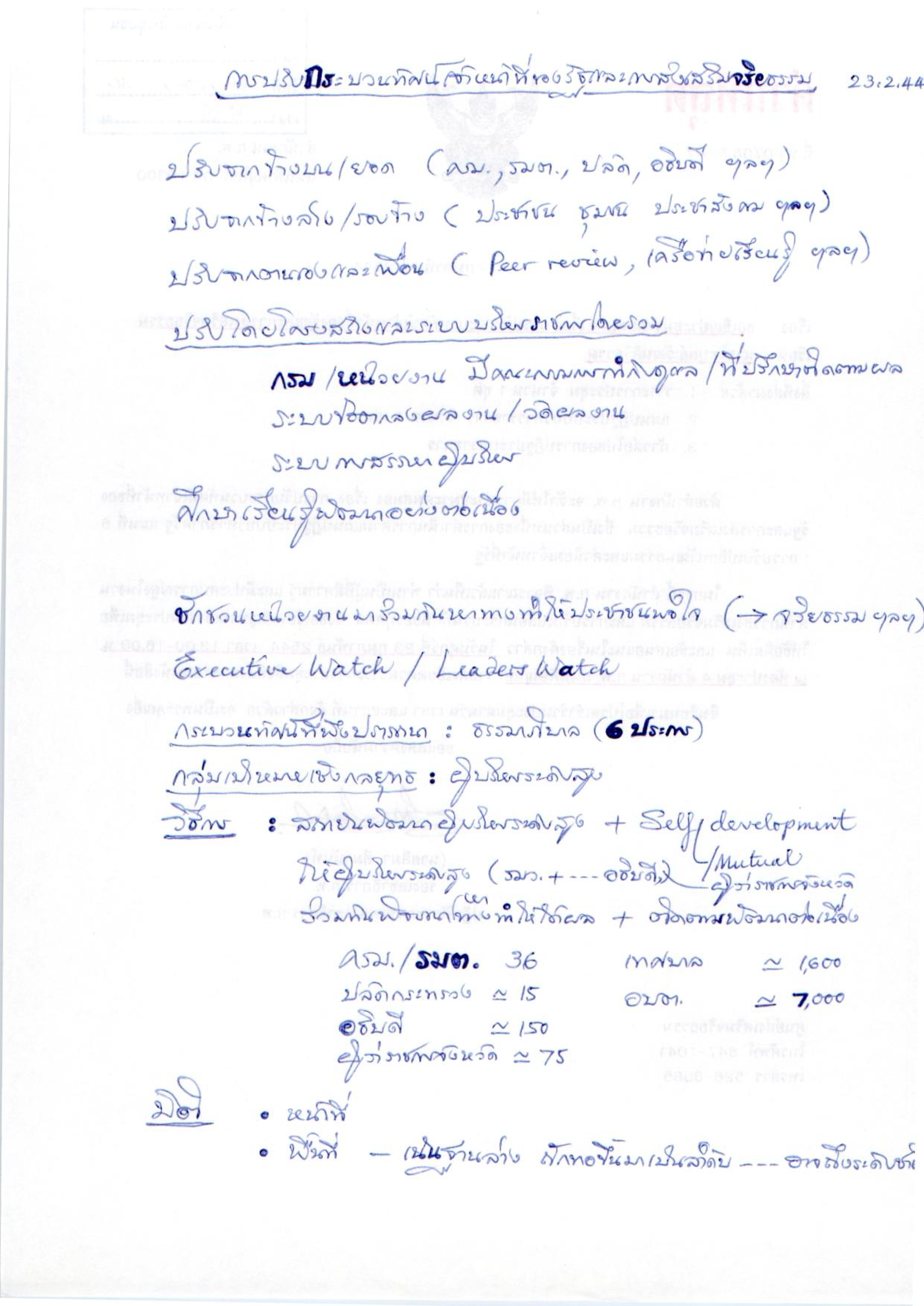 การปรับกระบวนทัศน์เจ้าหน้าที่ของรัฐและการส่งเสริมจริยธรรม