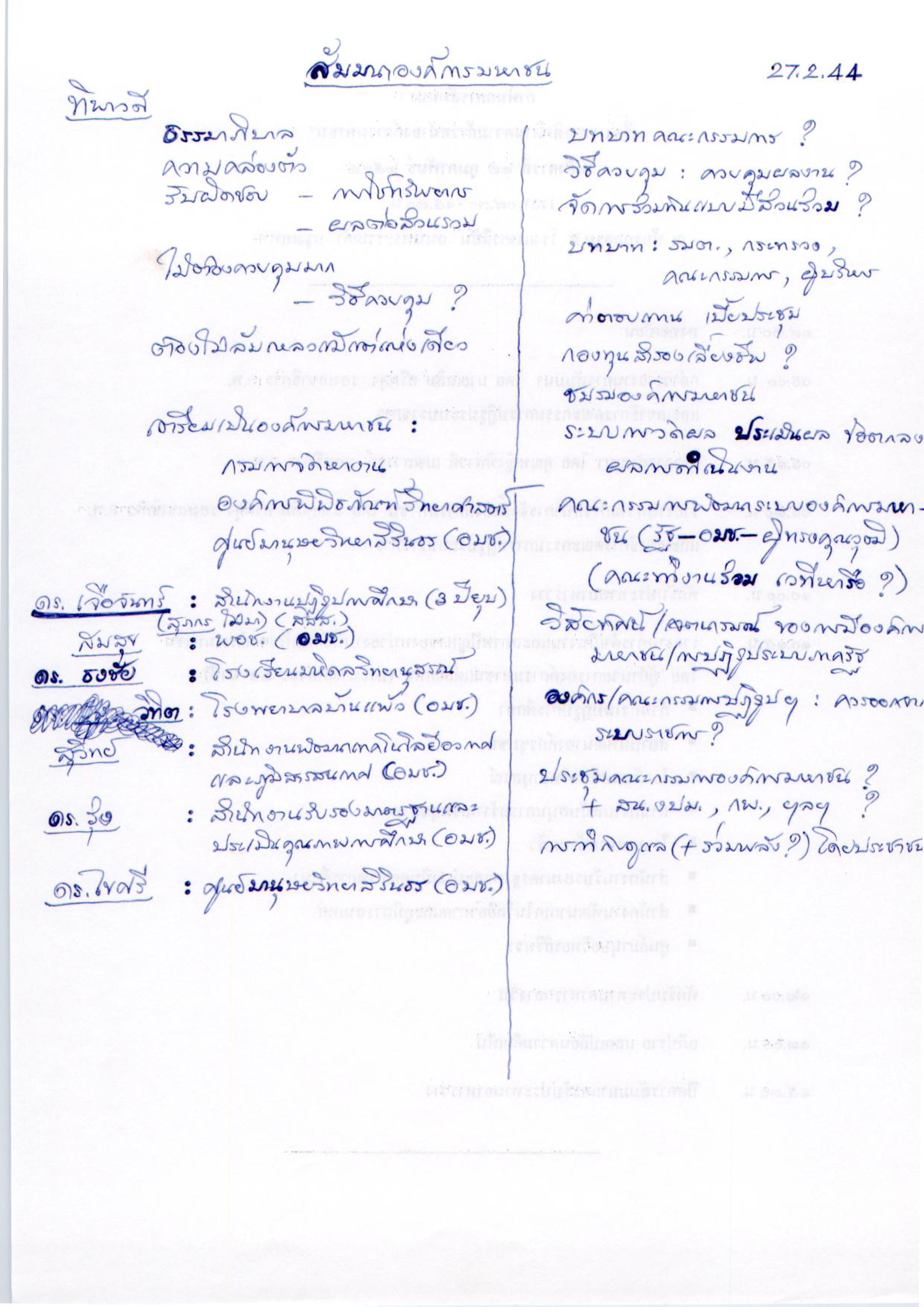 สัมมนาองค์การมหาชน