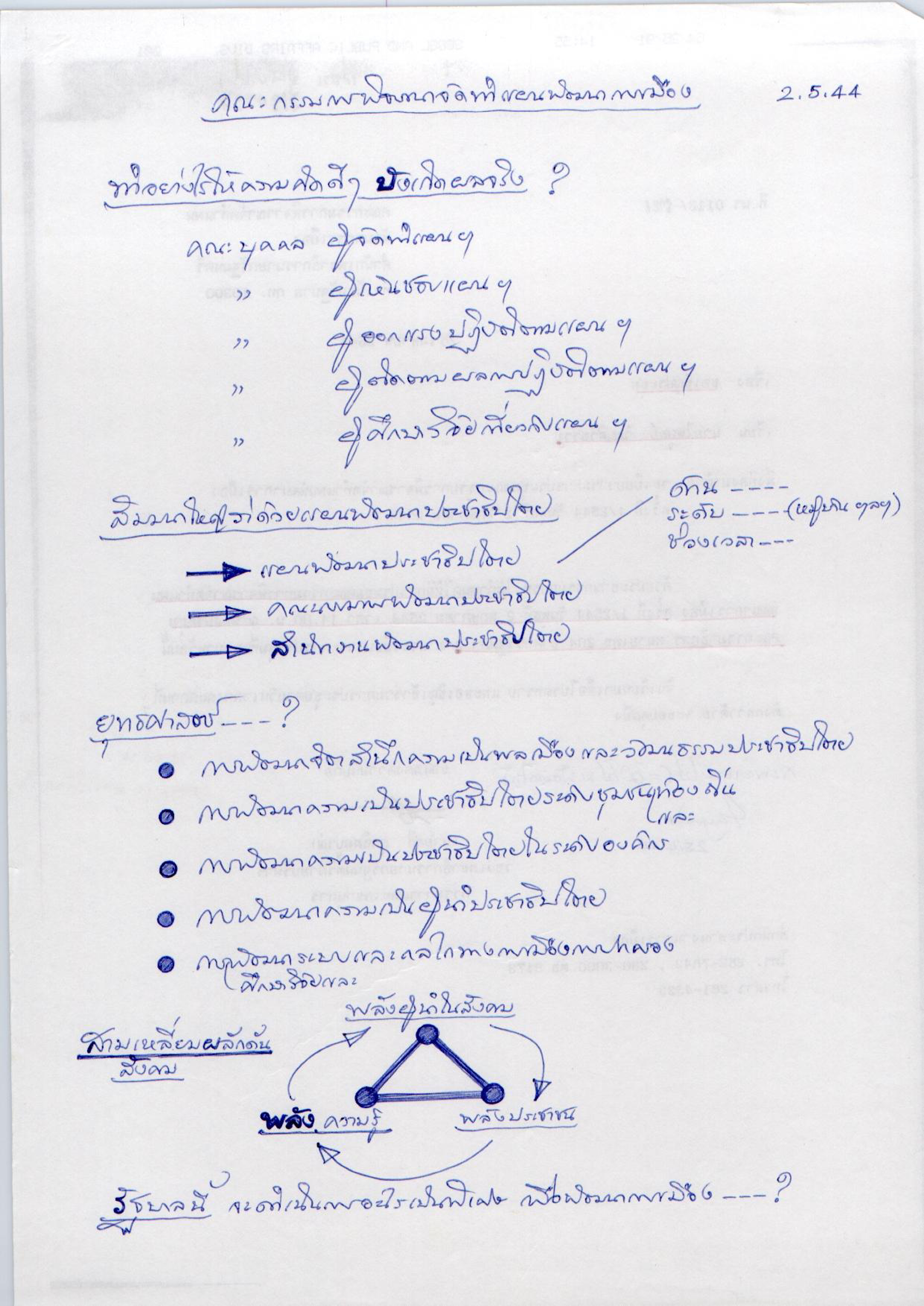 คณะกรรมการพิจารณาจัดทำแผนพัฒนาการเมือง