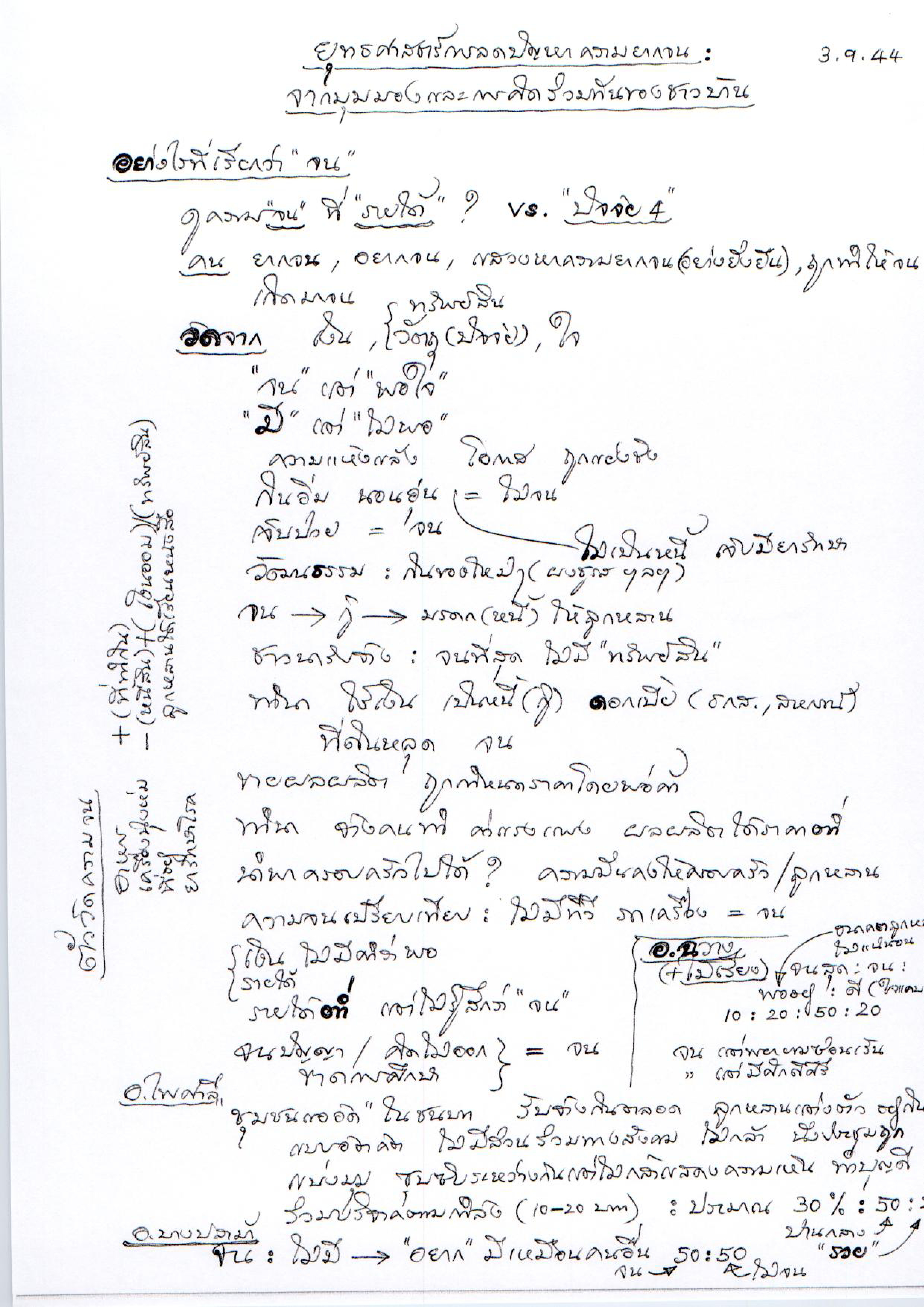 ยุทธศาสตร์การลดปัญหาความยากจน : จากมุมมองและการคิดร่วมกันของชาวบ้าน