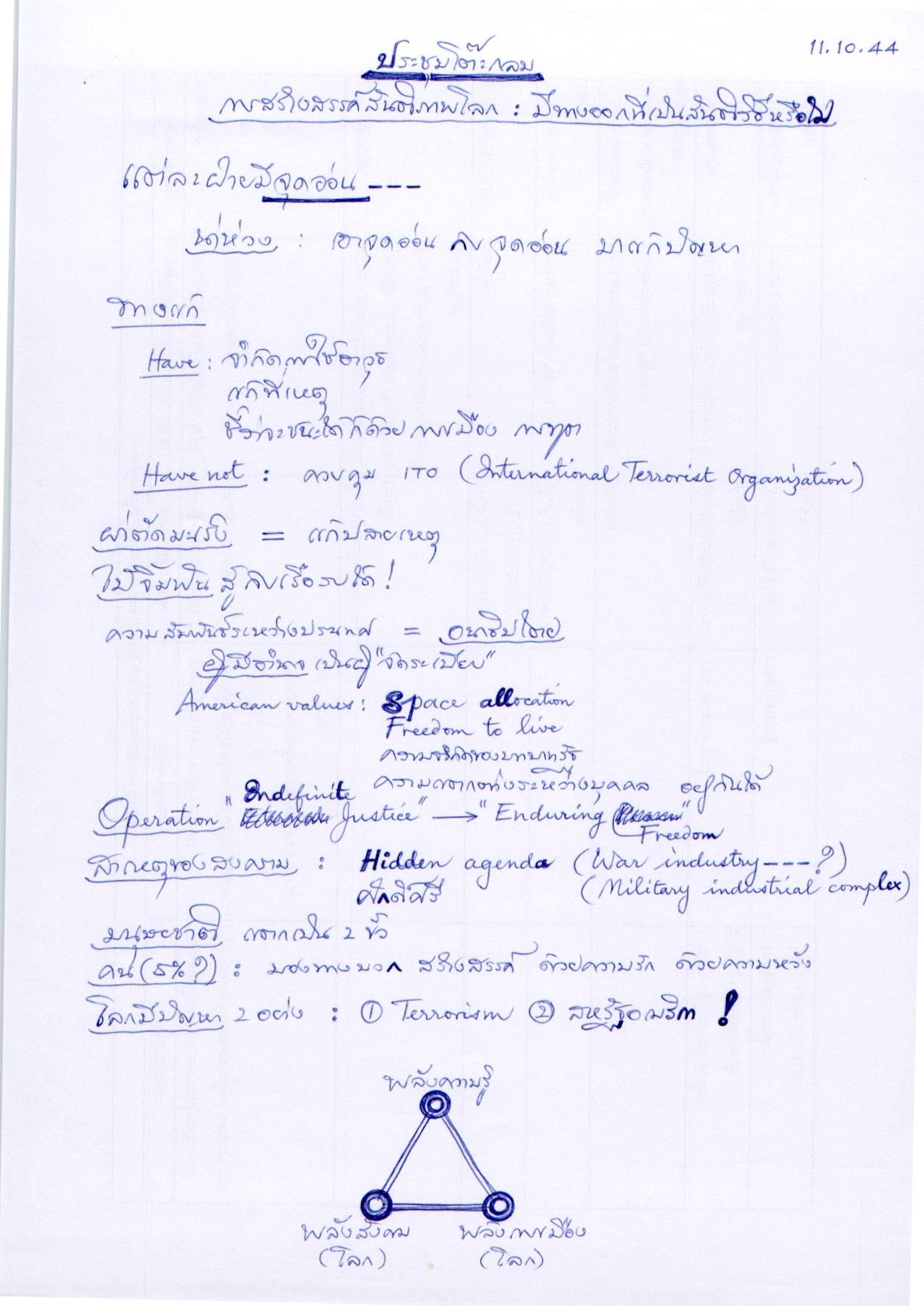 ประชุมโต๊ะกลม (การสร้างสรรค์สันติภาพโลก : มีทางออกที่เป็นสันติวิธีหรือไม่)