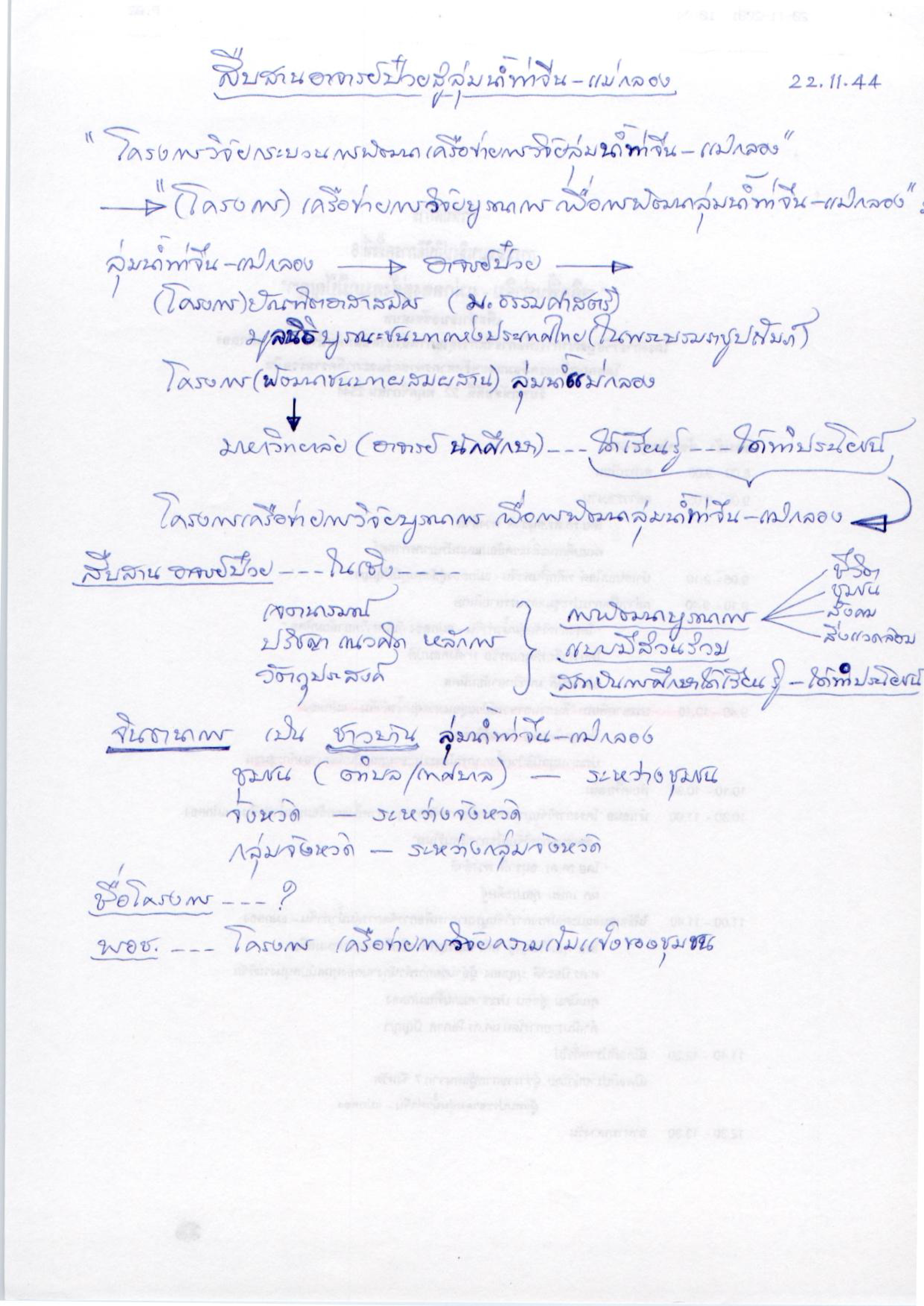 สืบสานอาจารย์ป๋วยสู่ลุ่มน้ำท่าจีน-แม่กลอง